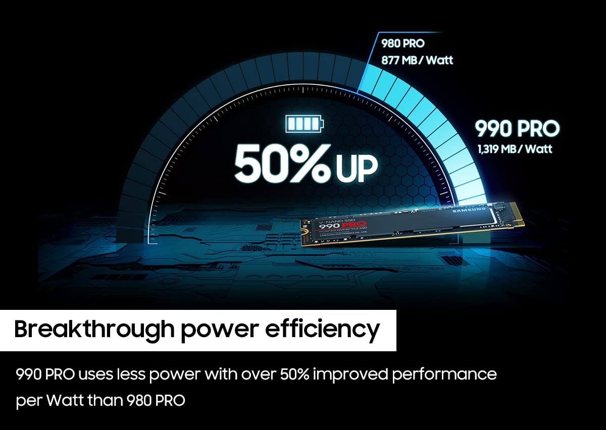 SAMSUNG 990 PRO SSD 1TB PCIe 4.0 M.2 2280 Internal Solid State Hard Drive, Seq. Read Speeds Up to 7,450 MB/s for High End Computing, Gaming, and Heavy Duty Workstations, MZ-V9P1T0B/AM