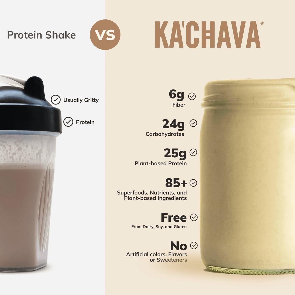 Ka’Chava All-In-One Nutrition Shake Blend, 85+ Superfoods & Nutrients, Meal Replacement, Greens Plant-Based Superfood Powder Protein Drink, Digestive Enzymes & Probiotics, Vegan Dairy Gluten Free, 2lb