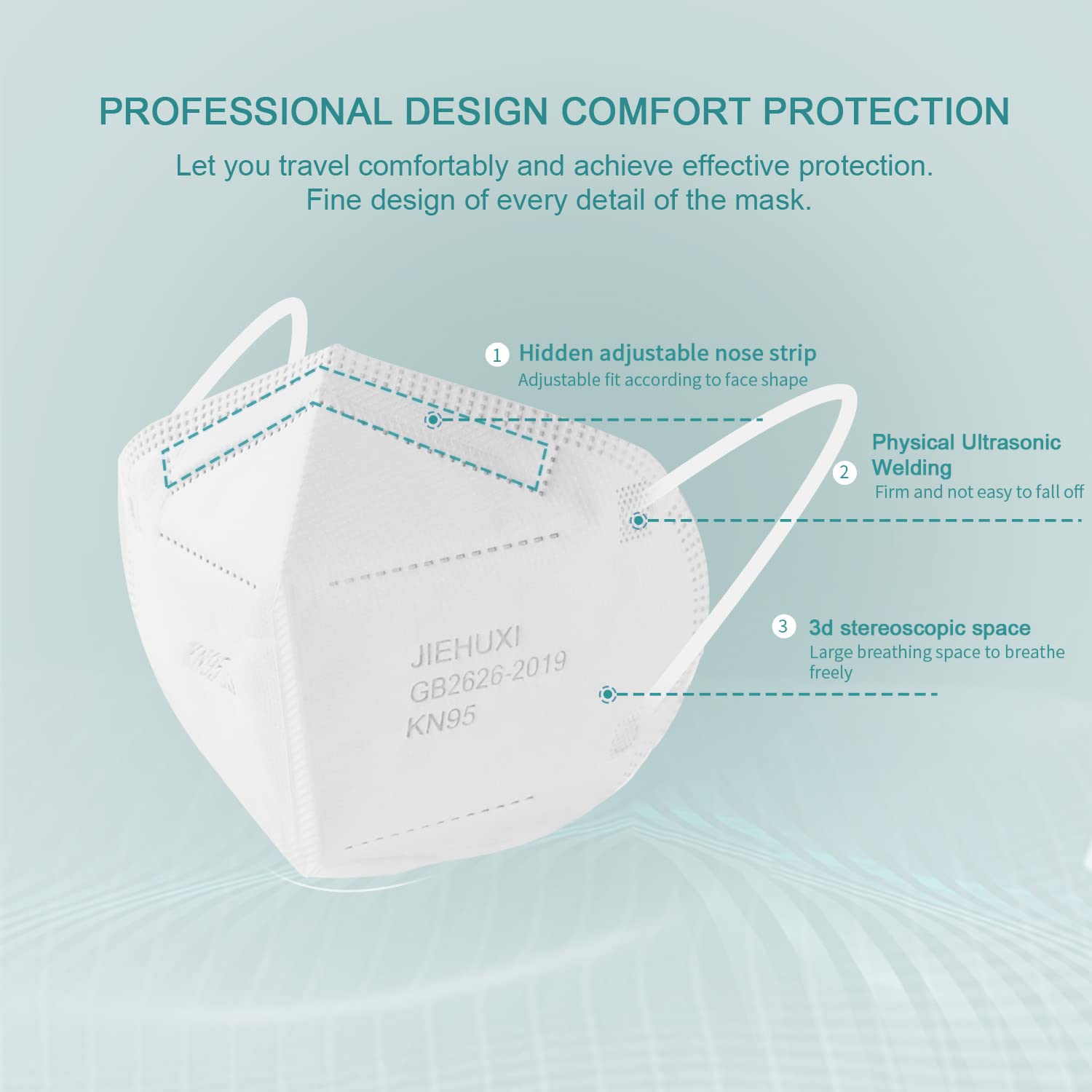 Jiehuxi KN95 Face Masks White 20 PCS Individually Wrapped Disposable Breathable 5-Layer Protection Cup Dust Mask