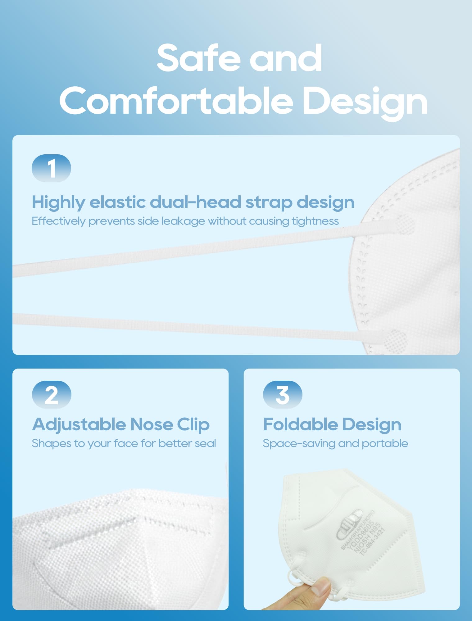 N95 Masks NIOSH Approved for Adults, 25 Pack Individually Wrapped, Particulate Respirator N95 Face Masks Universal Fit Comfortable
