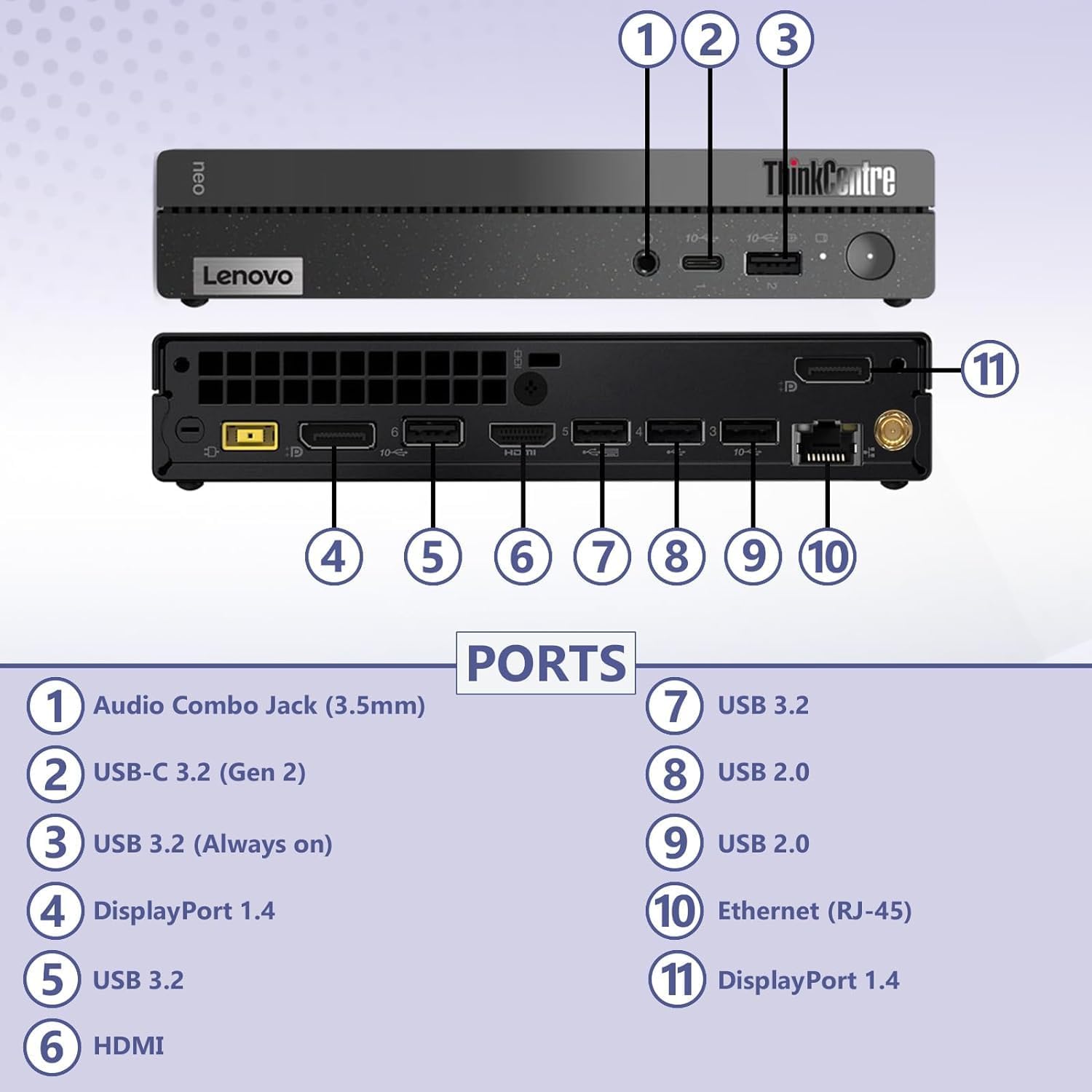 Lenovo ThinKCentre neo 50q Gen 4 Tiny 1L Business Mini Desktop Computer, 13th Gen Intel 8-Core i5-13420H (Beat i7-1355U), 16GB DDR4 RAM, 512GB PCIe SSD, 2 DisplayPorts, WiFi 6, Win 11 Pro, Vent-Hear