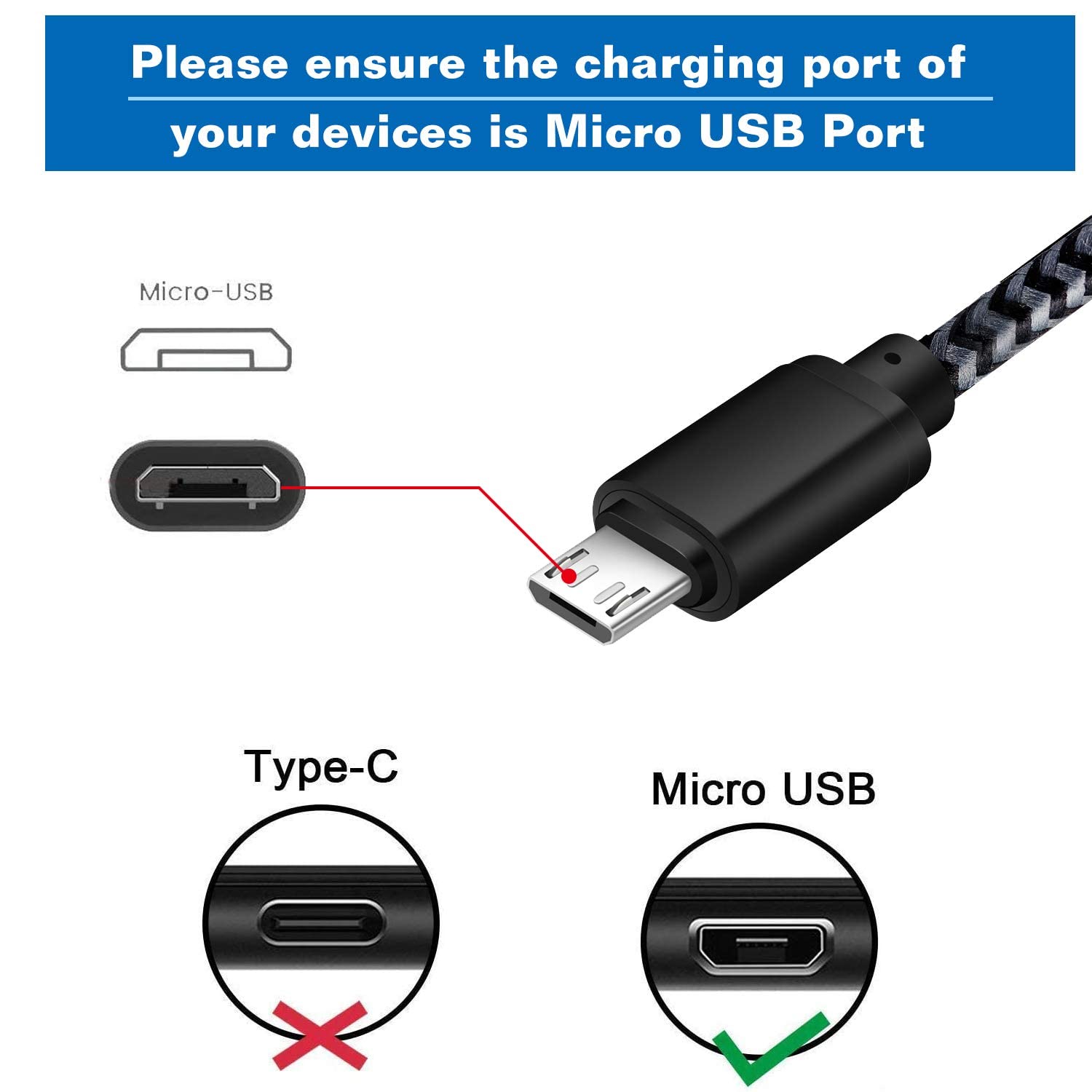 HI-CABLE Android Charger Cable, Micro USB Cable [2 Pack/6FT] with 2-Pack Dual Port USB Wall Charger Fast Charging Compatible with Samsung Galaxy S7 S6 J8 J7 Note 5,Kindle,LG,PS4,Camera (Black)