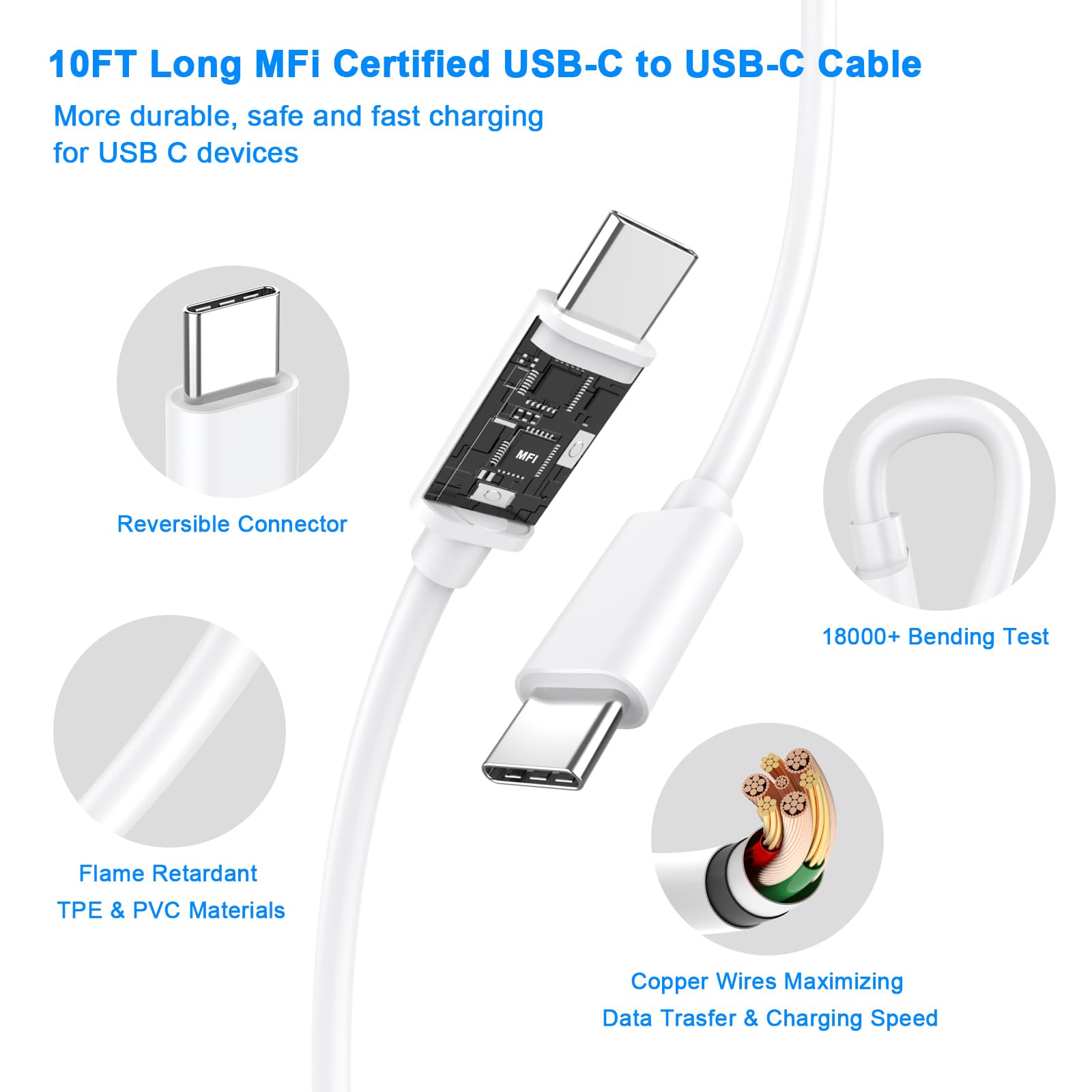 Kassdin iPhone 15 Charger Fast Charging, 2 Pack 20W PD+QC3.0 Dual Port USB C Wall Charger Block with 10FT Long USB C Charger Cable Compatible for iPhone 15/15 Plus/15 Pro/15 Pro Max, iPad Pro/Air/Mini