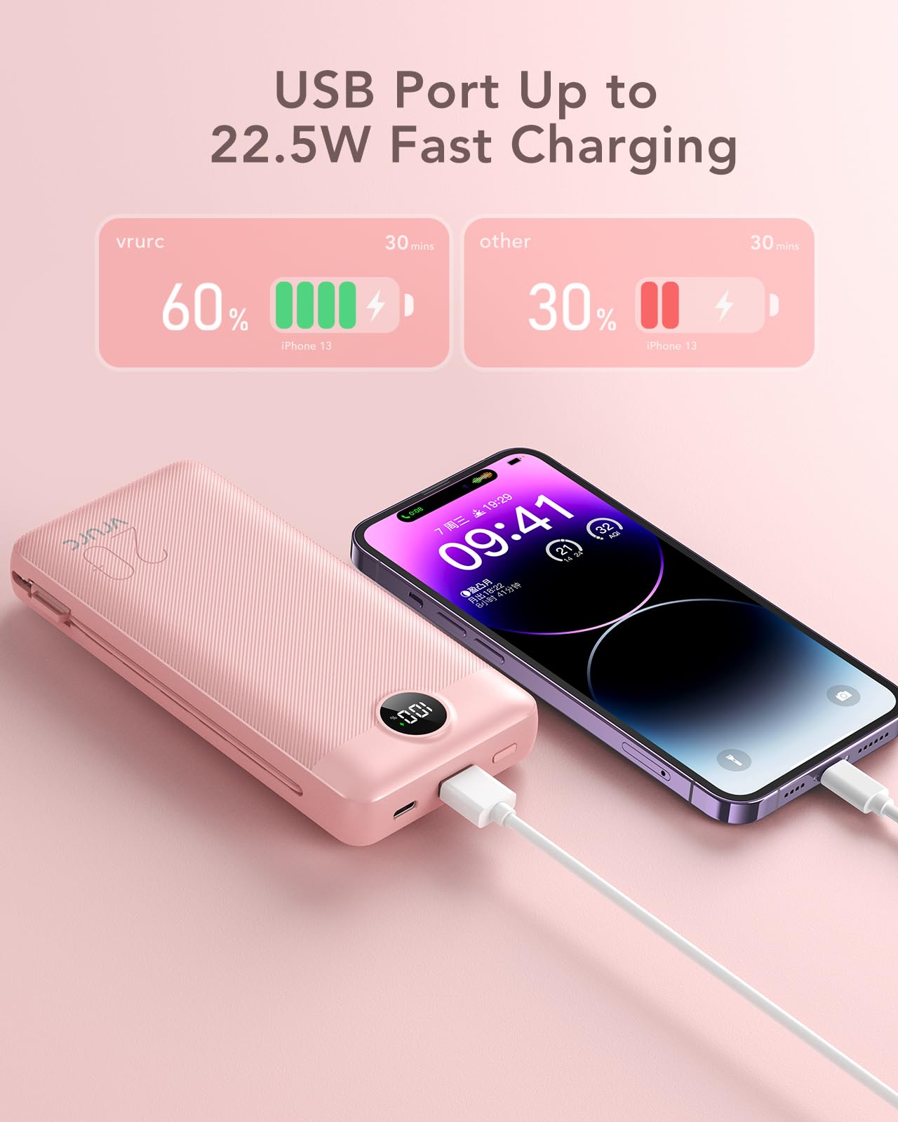 VRURC Portable Charger 20000mAh, Fast Charging Power Bank USB C,4 Output 2 Input Charging Bank Equipped with LED Display,Built-in Wall Plug and Cables,Cell Phone Replacement Battery for Smart Devices