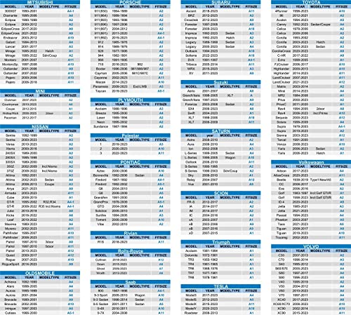 Holthly 10 Layer SUV Car Cover Waterproof All Weather for SUV,100% Waterproof Outdoor Car Covers Rain Snow UV Dust Protection. Custom Fit for BMW X3, Audi Q5,Jeep Wrangler, Chevy Equinox,etc Silver