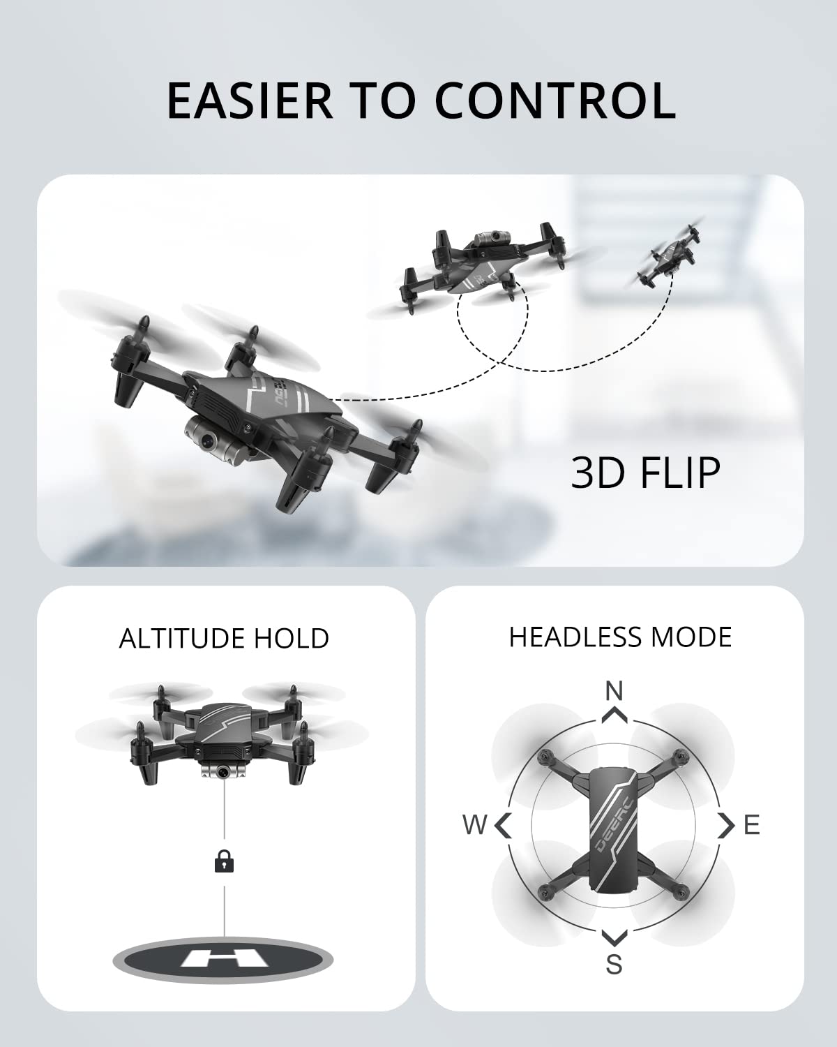 DEERC D20 Mini Drone for Kids with 720P HD FPV Camera Remote Control Toys Gifts for Boys Girls with Altitude Hold, Headless Mode, One Key Start Speed Adjustment, 3D Flips 2 Batteries, Black