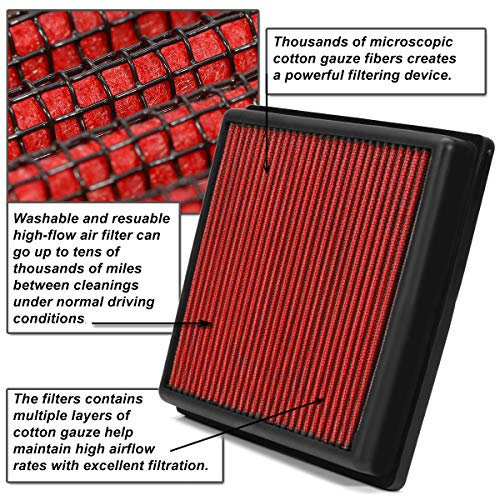 DNA Motoring AFPN-208-RD Clean Air Washable Drop In Panel Air Filter Enhance Engine Performance Power & Acceleration Improve [Compatible with 19-20 Yaris 1.5L / 17-18 iA 1.5L / 2016 iA 1.5L]