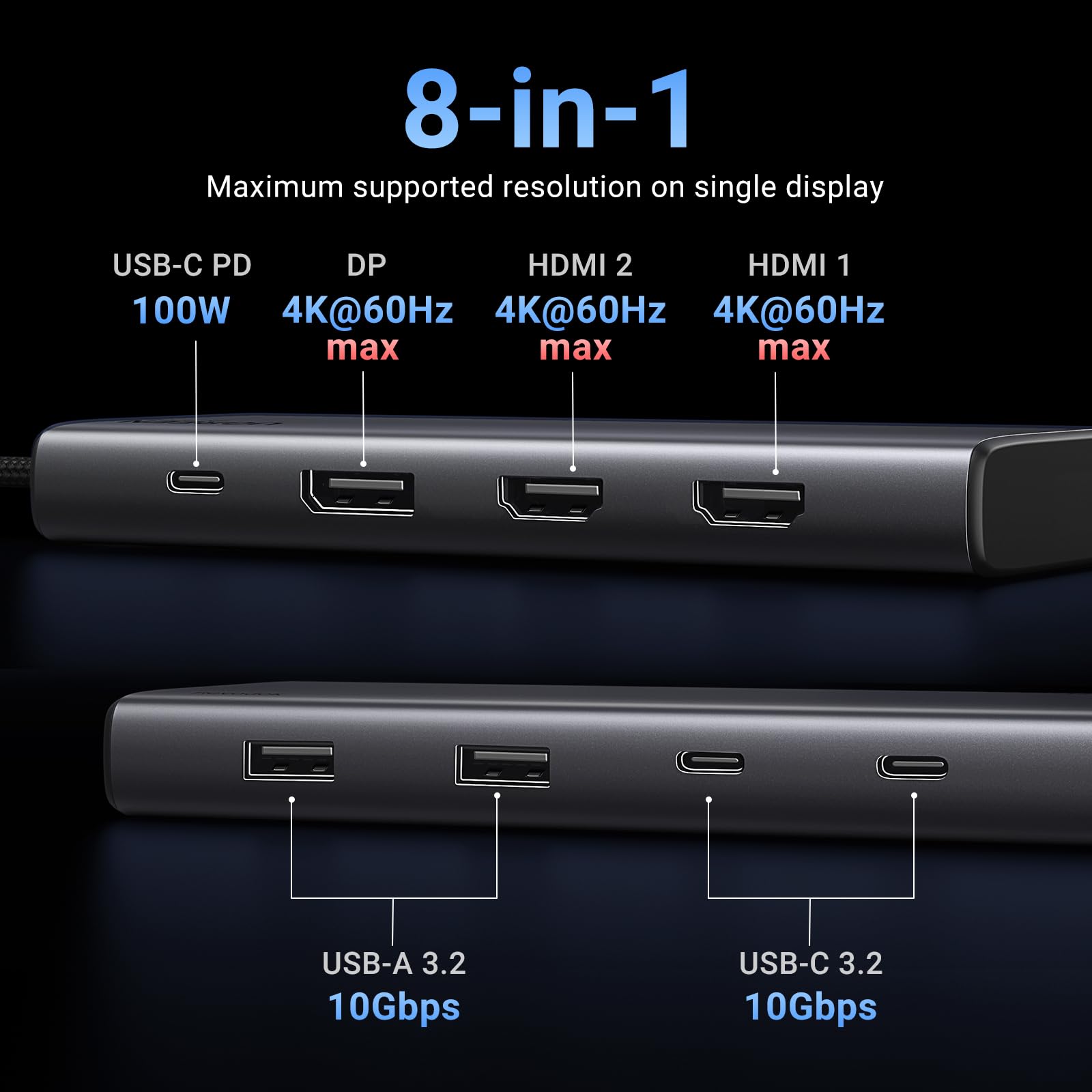 UGREEN 8 in 1 USB C Docking Station with Dual Monitor, 4K Triple Display USB C Hub with 2 HDMI, DP, 2 USB A&C 3.2 Ports, 100W PD, USB C Dock Compatible for MacBook, Dell, HP, Lenovo, Surface etc