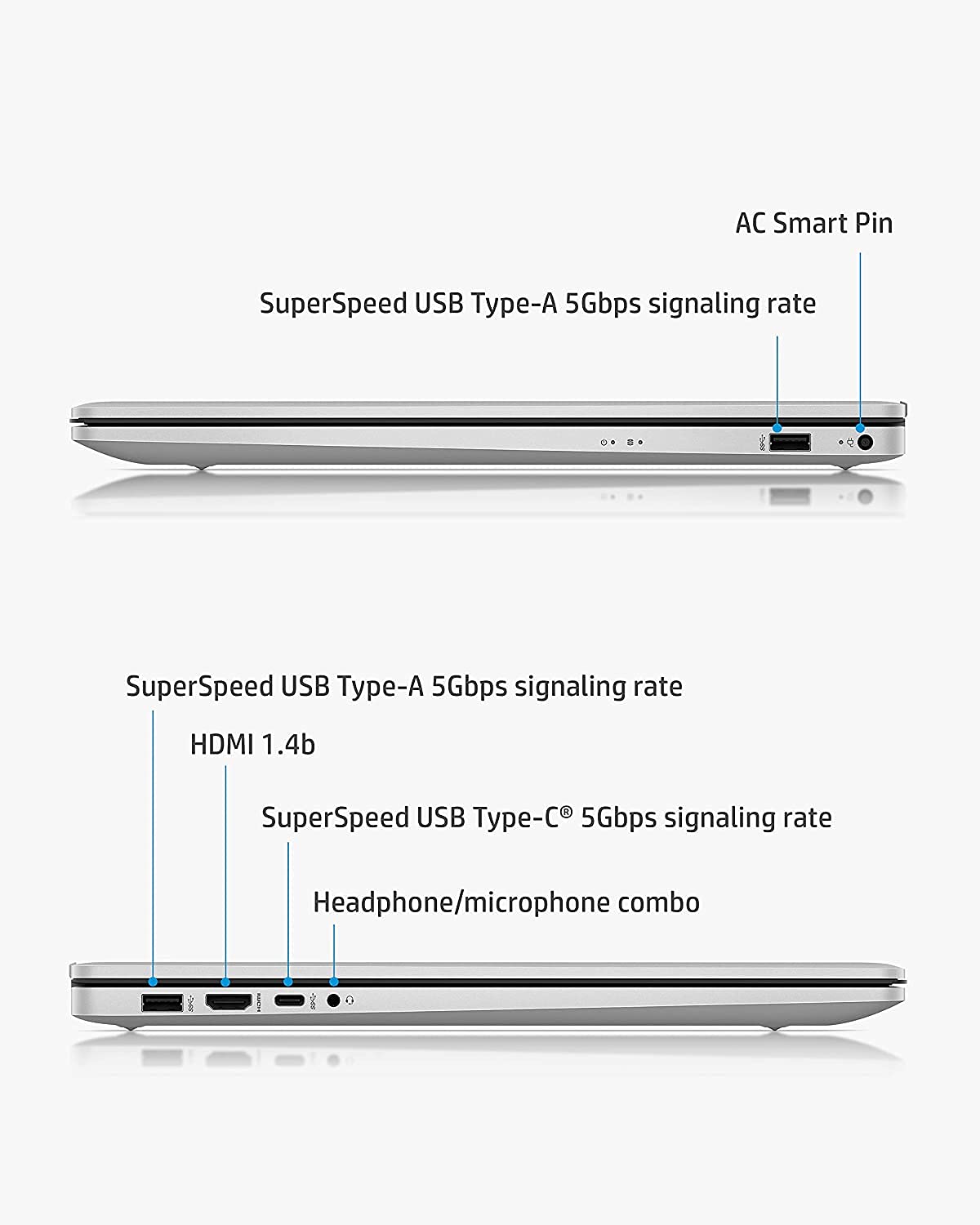 HP Pavilion 17.3 inch Laptop, HD+ Narrow Bezel Touchscreen, AMD Ryzen 5 5500U Processor (Beats i7-1185G7), AMD Radeon Graphics, Long Battery Life, Windows 11 (32GB RAM | 1TB SSD), Silver