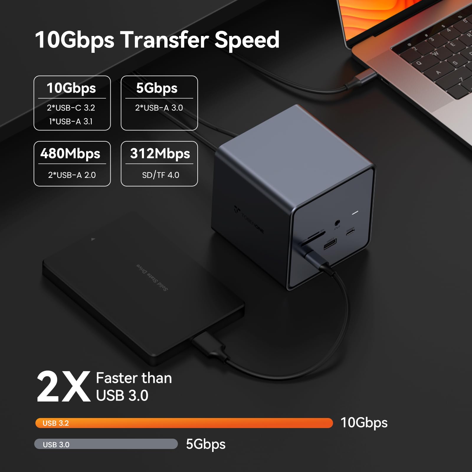 TobenONE USB C Docking Station Dual/Triple Monitor, USB C Dock with 150W Power Adapter, 2 HDMI, DP, 2 USB-C 3.2, 5 USB, SD 4.0/TF, RJ45, Laptop Docking Station for Dell/HP/Lenovo/Surface/Chromebook
