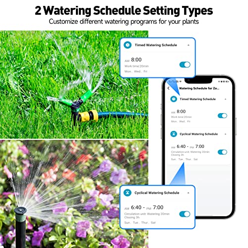 Insoma WiFi Water Timer, Smart Hose Timer for Garden Faucet, Sprinkler Timer with WiFi Hub, Up to 20 Watering Plans, APP Control, Work with Alexa and Google Assistant, 2 Outlets