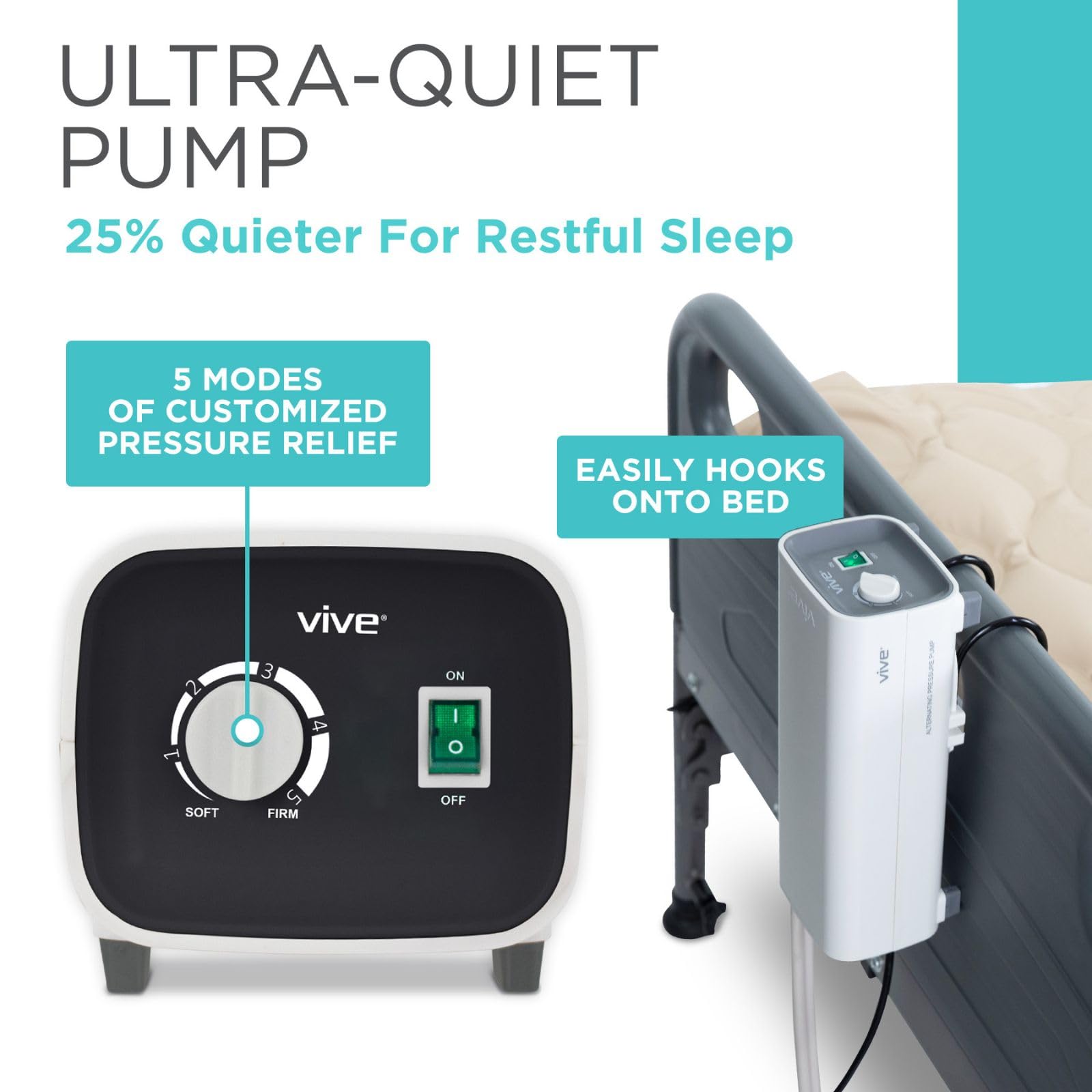 Vive Alternating Air Pressure Mattress Pad - The Original Bed Sore Prevention Solution - Hospital & Home Mattress Topper - Includes Waterproof, Heat Resistant Ulcer Cushion Pad & Whisper Quiet Pump