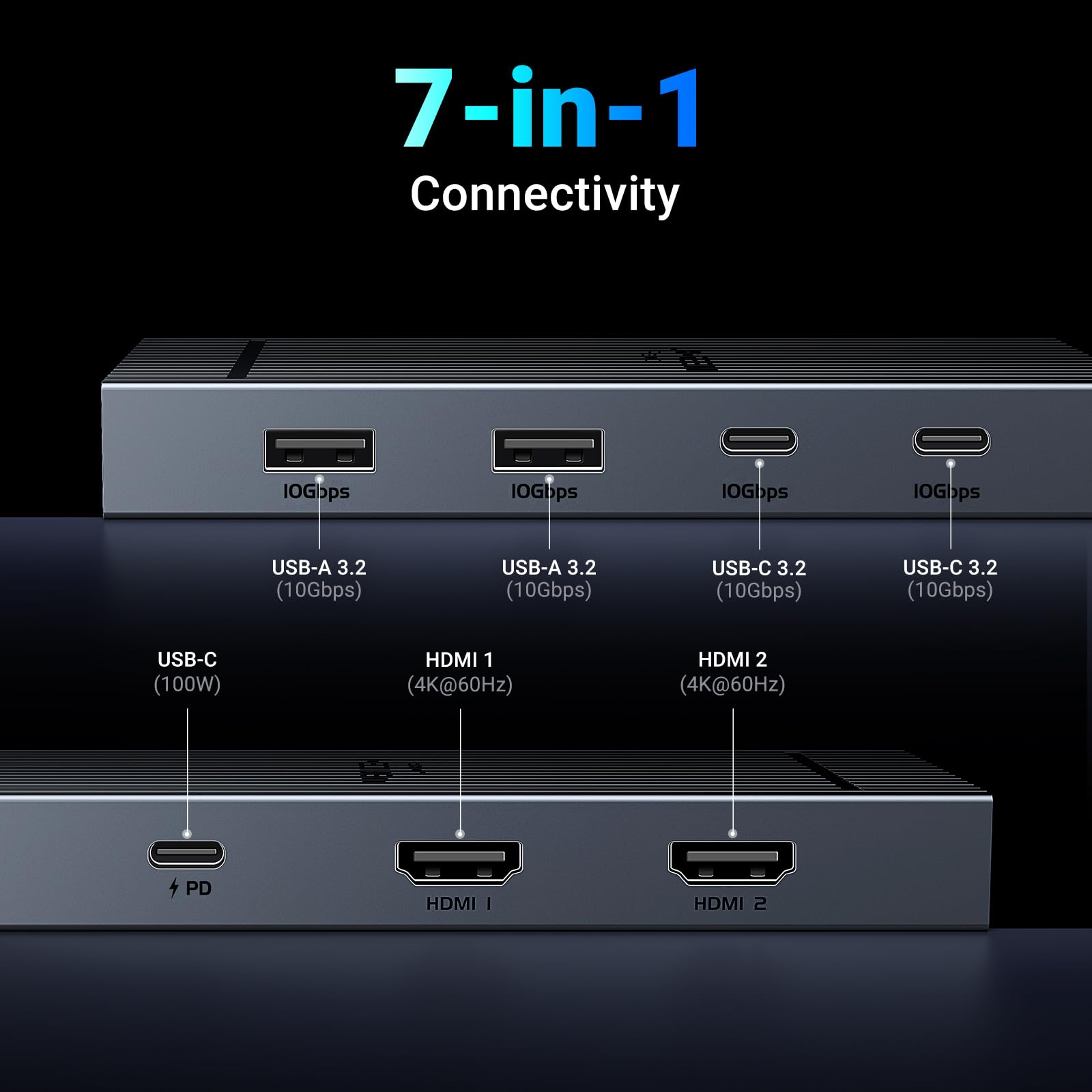 UGREEN 7 in 1 Revodok Pro USB C Docking Station Dual 4k HDMI Monitor, USB C Hub with 2 HDMI, 2*USB A&C 10Gbps Date Transfers, PD 100W, USB C Dock for MacBook Air/Pro, Dell XPS, iPad Pro, and More