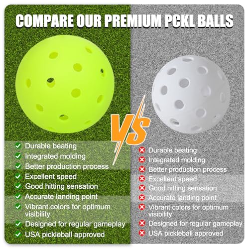 Guvixumi Pickleball Balls, Frosted Surface Pickleballs,Optic Green Outdoor Pickleball Balls,40 Holes Pickle Balls，8 Pack Outdoor Pickleballs with 8 Frosted Anti-Slip Overgrip