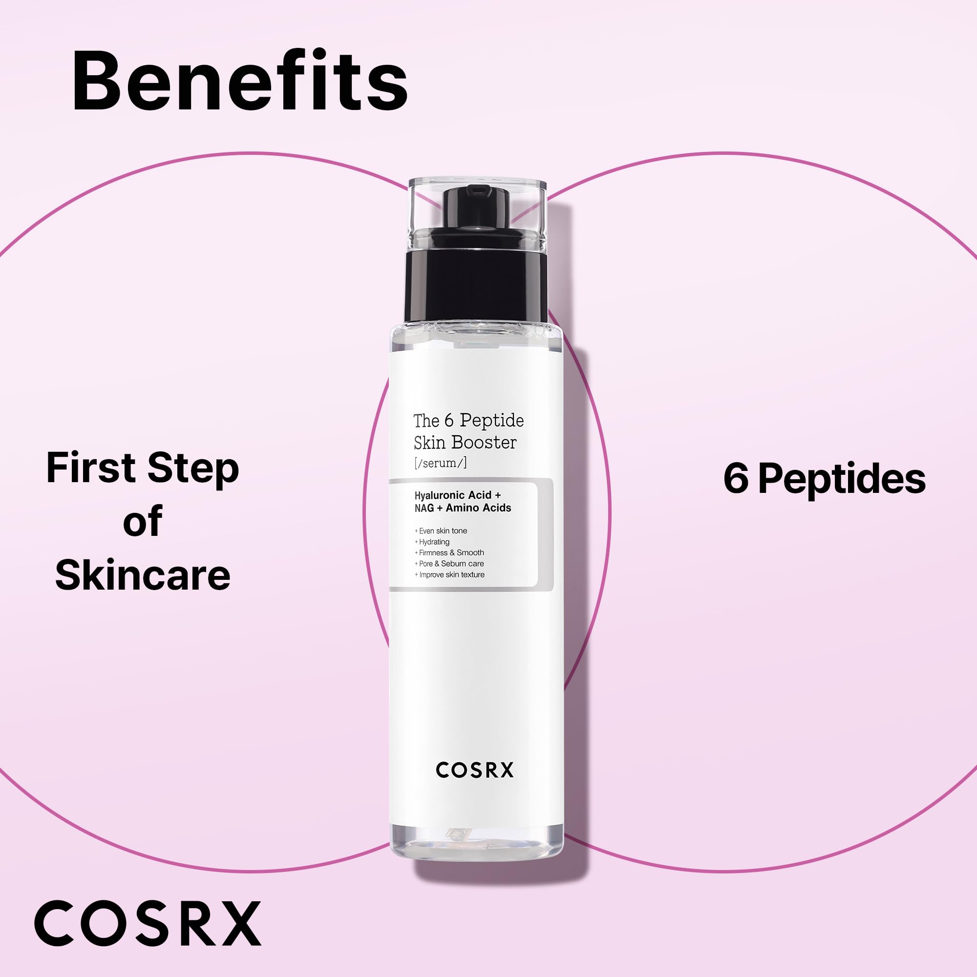 COSRX 6X Peptide Collagen Booster Toner Serum, Niacinamide & Hyaluronic Acid Skin Renewal Boosting Facial Essence for All Skin Types, Korean Skin Care, Paraben Free, 150mL/5.07 Fl.Oz