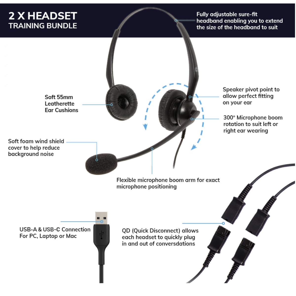 Project Telecom USB-A & USB-C, 2 Users, Binaural Noise Cancelling, Headset Splitter Training Supervising Coaching Bundle - Compatible with Microsoft Teams, Zoom, Cisco Webex, VoIP Softphone Apps