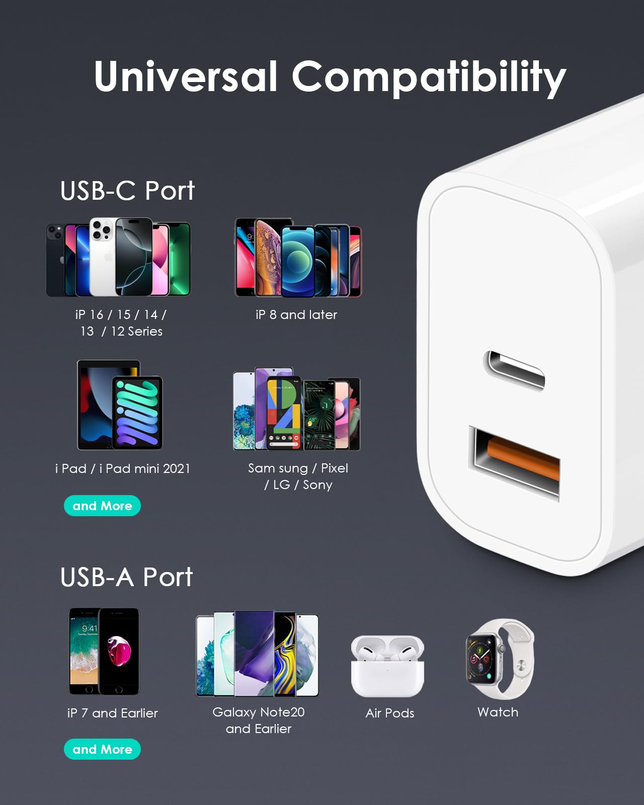 [4 Pack] USB C Charger Block Fast Charging Multiport Wall Charger [PD 20W USB-C & QC 3.0 USB Port] for IP 16/15/14/13/12/11/X/8, i Pad, Sam Sung, Google, Galaxy & More