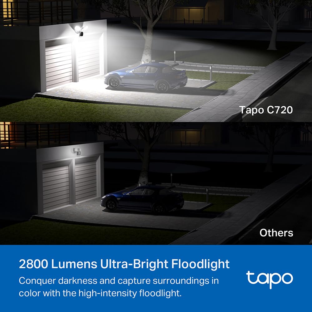 Tapo TP-Link 2K QHD Floodlight Camera for Outdoor Security, Wired, 2800 Lumens, 270° Motion-Activated, Free Vehicle/Person Detection, No Subscription Required, Works w/Alexa & Google Home C720