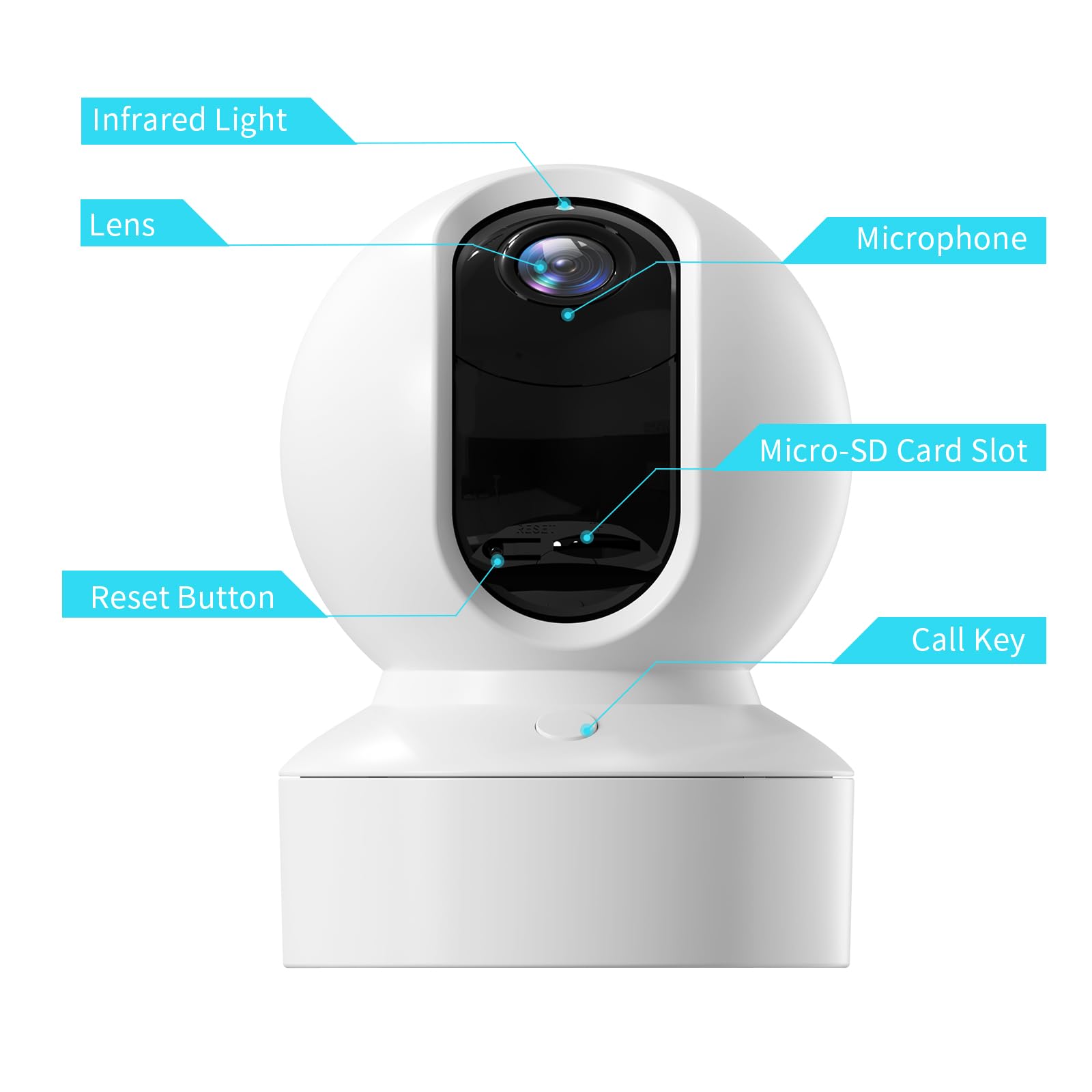 Pet Camera, 2K HD Dog Camera with Phone APP, 360° Pan/Tilt View Puppy Cam, One Click Call for Baby Monitor, MagivPix Night Vision,Motion Tracking Alarm with Cloud/Local SD,Home Indoor Security Cam