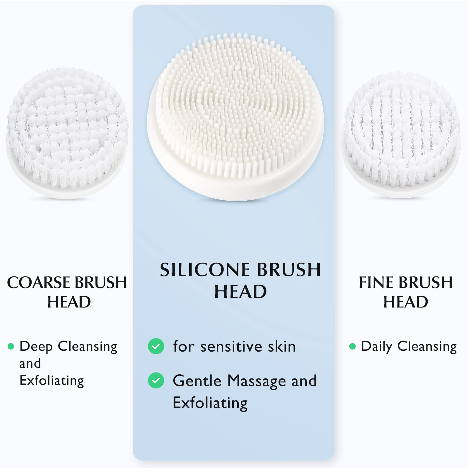 COSLUS Facial Cleansing Brush Silicone Face Scrubber: 3 in1 FBS-D Electric Exfoliating Massage Device Waterproof Deep Cleaning Exfoliation Rotating Spa Machine - Electronic Skin Care Wash Clean System