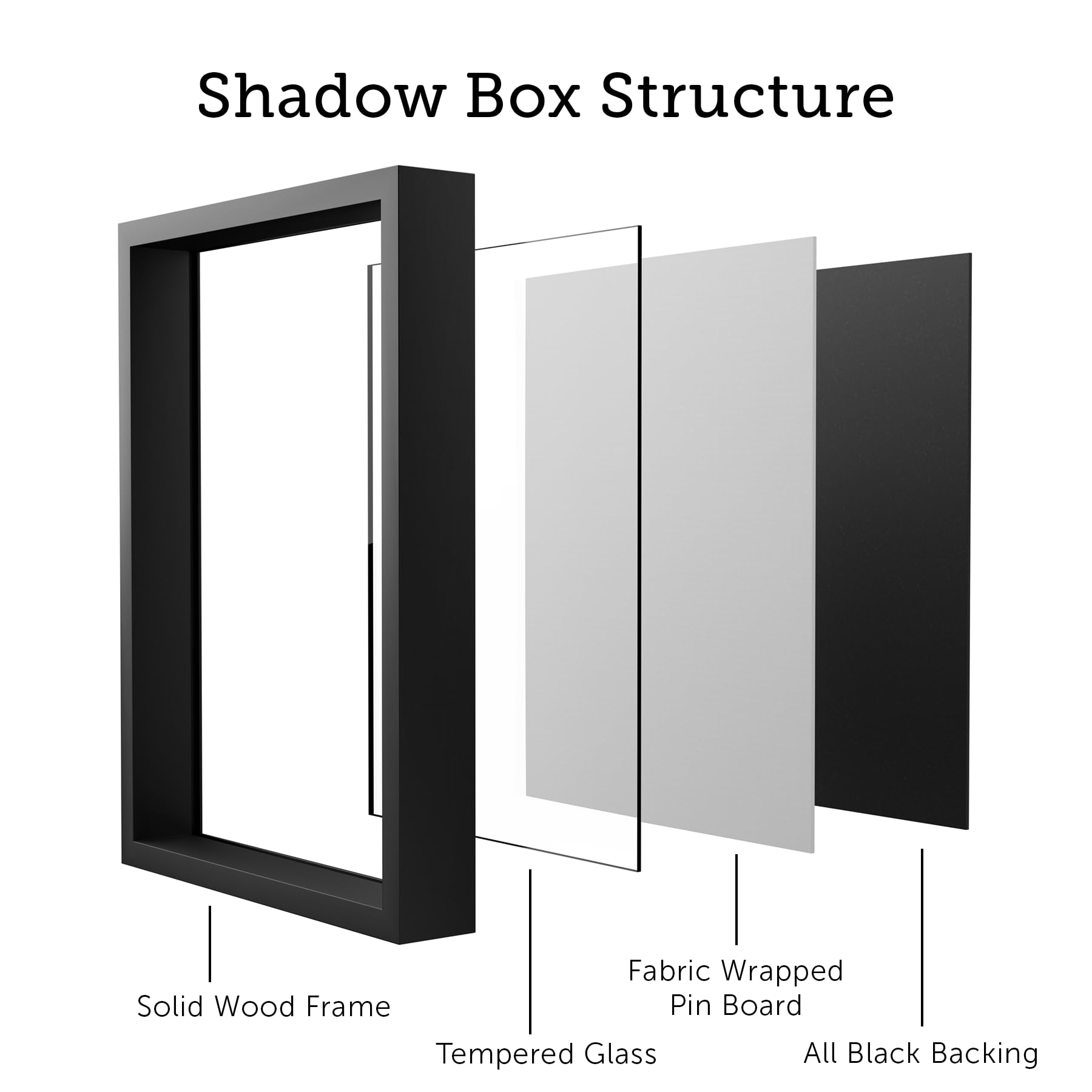 Frame Amo 20x30 Black Shadow Box Frame, Tempered Glass Front and Solid Wood Border, 2.5 inch Thick, Display Case for Items or Posters