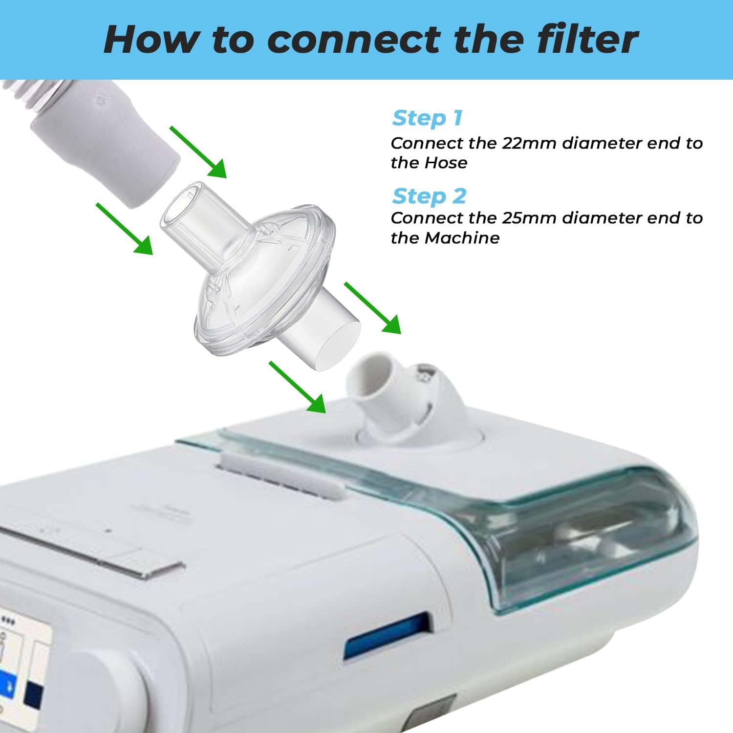 12 Pack Universal Fit in Line Filter for CPAP and BiPAP Machines - Improve Your CPAP Experience with These Filters, for 22mm and 25mm CPAP Tube