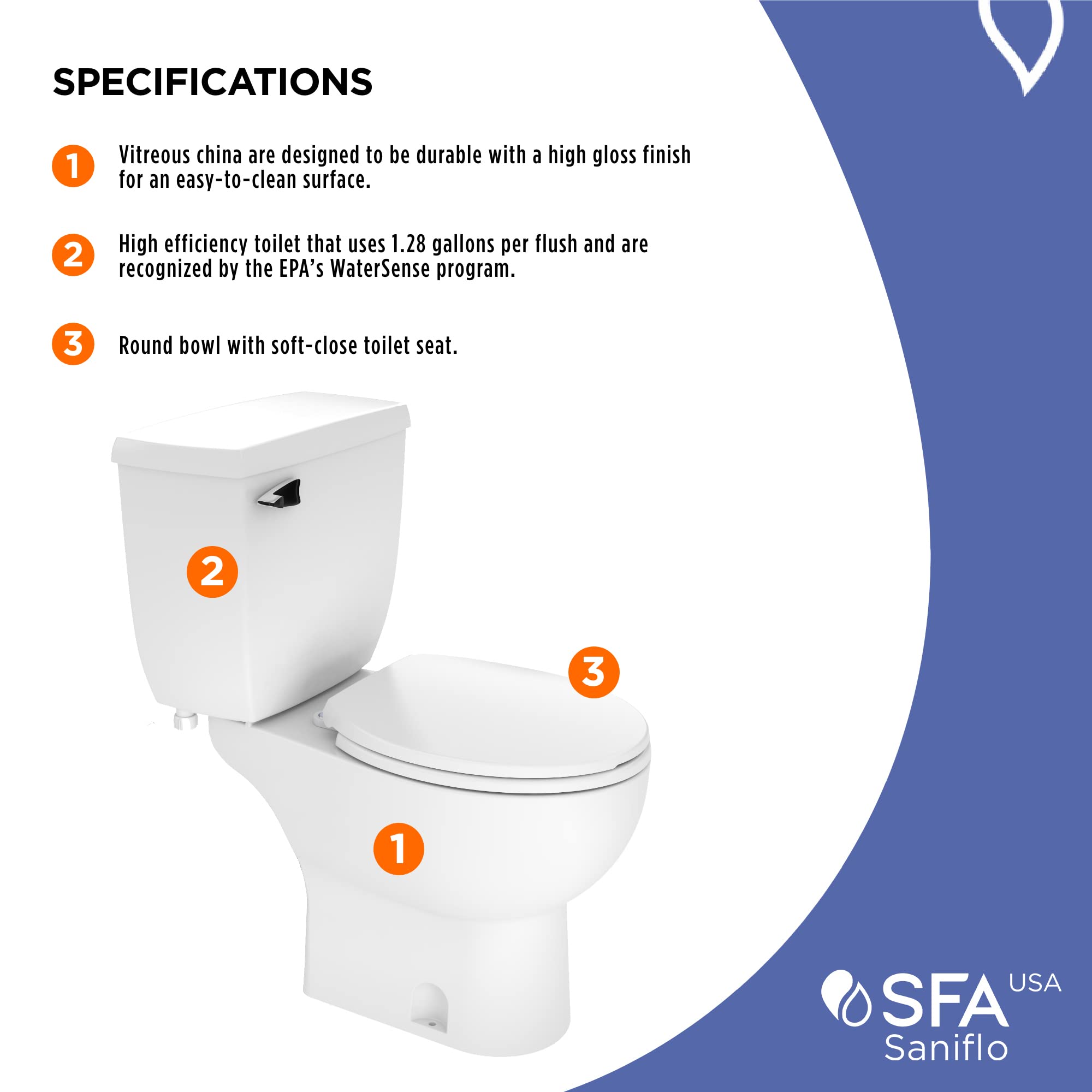 SANIFLO Saniaccess 2 + Toilet Bowl Round + Toilet Tank Bundle - Residential - White