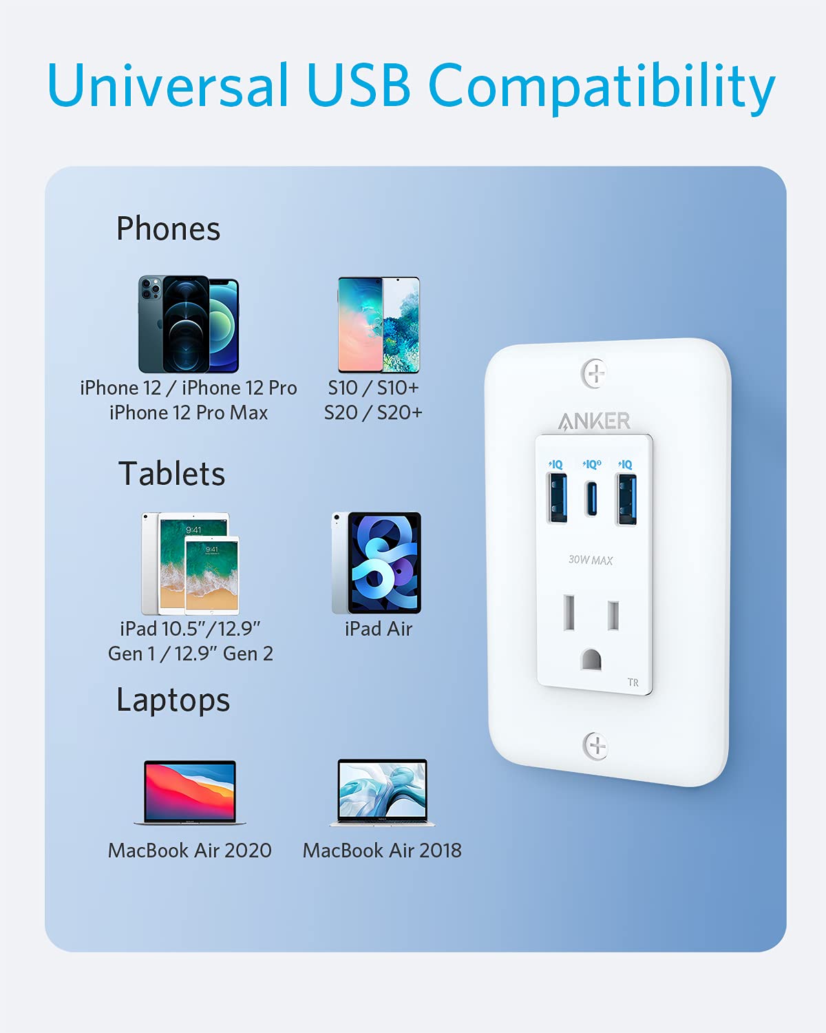 Anker USB C Wall Outlet, PowerExtend USB-C 1 2 Ports, and a 30W Power Delivery Port, Tamper Resistant Receptacles,ETL Listed