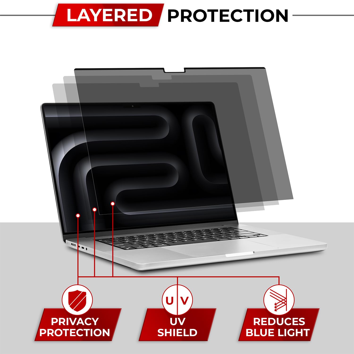 SightPro Magnetic Privacy Screen for MacBook Pro 14 Inch (2021-2026, M1-M5, Pro, Max) Patented Removable Laptop Privacy Filter Shield and Protector