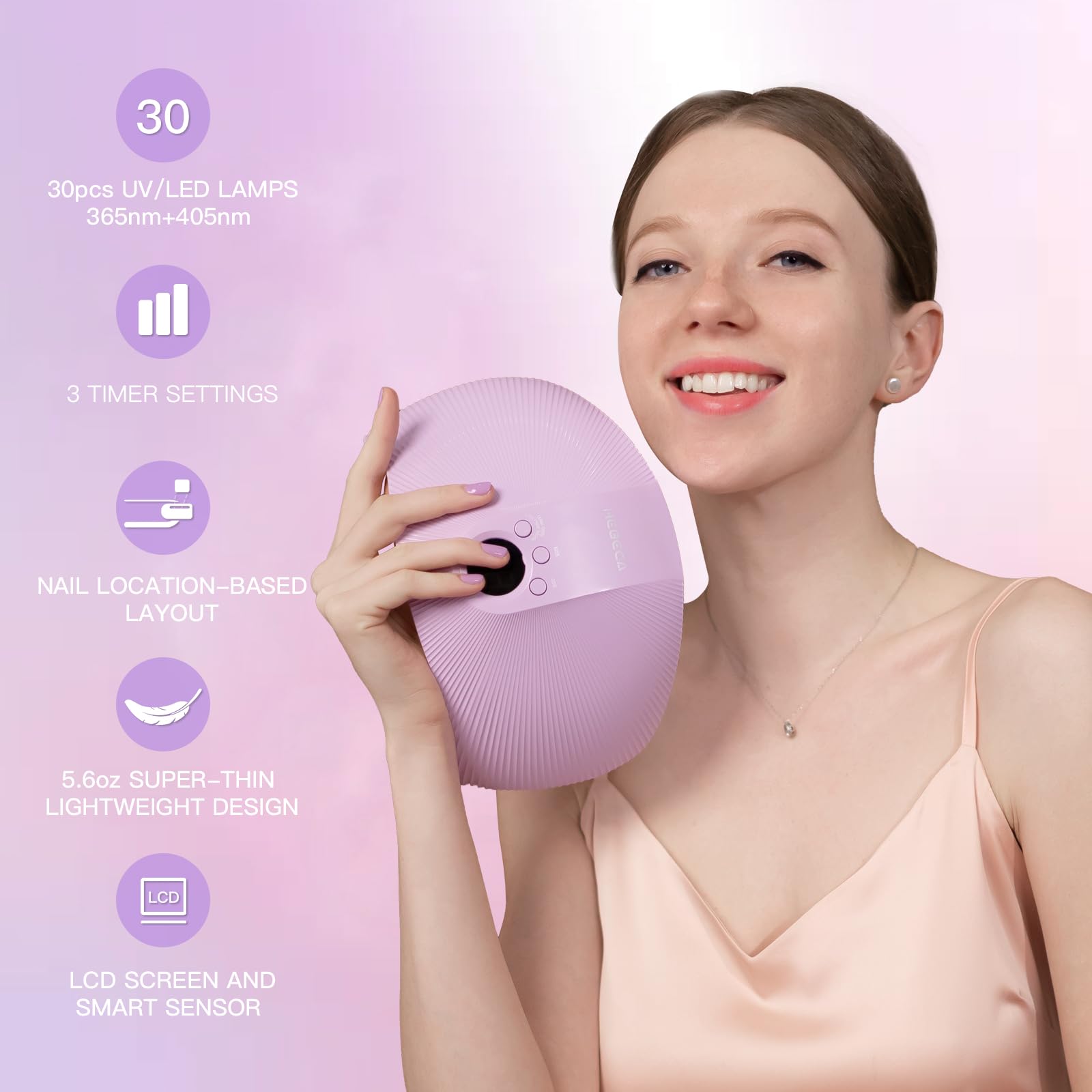 HEBECA UV Light for Gel Nails, 75W Professional UV LED Nail Lamp for Fast Curing Nails, Super-Thin Salon-Grade Nail Dryer with Smart Sensor & 3 Timer Settings & LCD Display X33