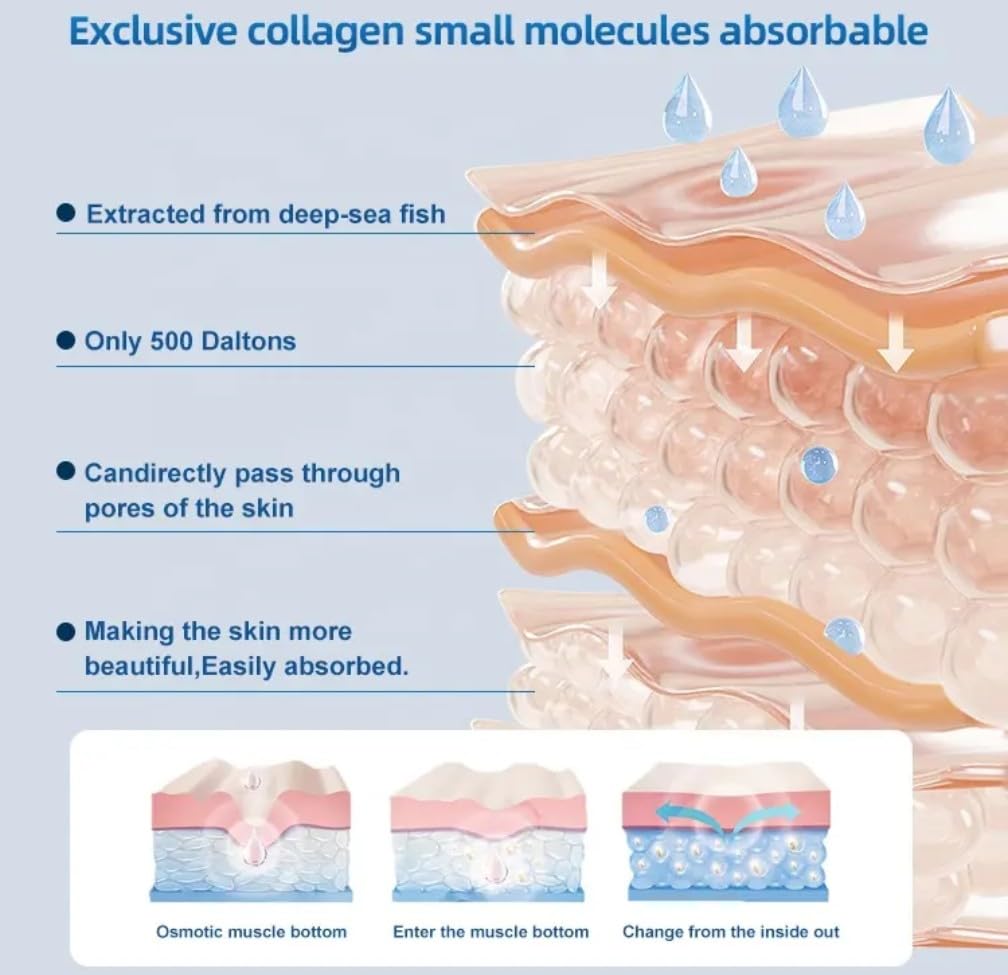 BIO-COLLAGEN REAL DEEP MASK