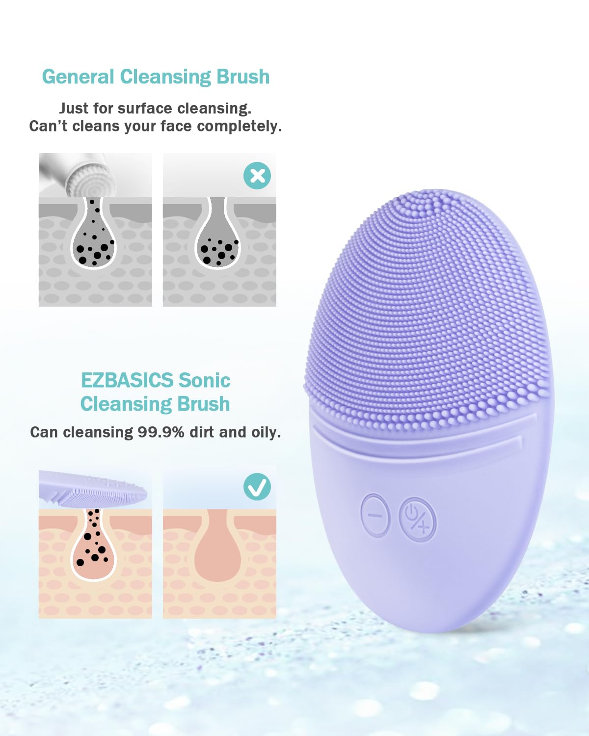 EZBASICS Facial Cleansing Brush Made with Ultra Hygienic Soft Silicone, Waterproof Sonic Vibrating Face Brush for Deep Cleansing, Gentle Massaging, Inductive Charging (Violet)1 Pack+5 Speed Settings