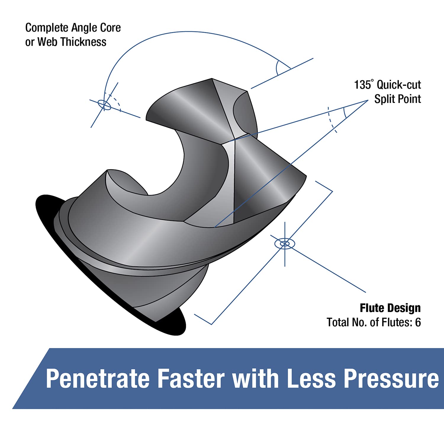 Century Drill & Tool, 26529, 29 PC Set,Jobber Drill Bit,ProGrade, Cobalt Steel, High Speed Drill Bit Pack