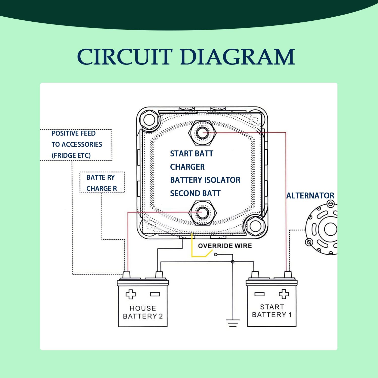 Dual Smart Battery Isolator 12V 140Amp, Voltage Sensitive Relay VSR, Double Battery Automatic Charging Relay Suitable for ATV, UTV, Boats, RV's, Marine Vehicle, Truck, Caravan