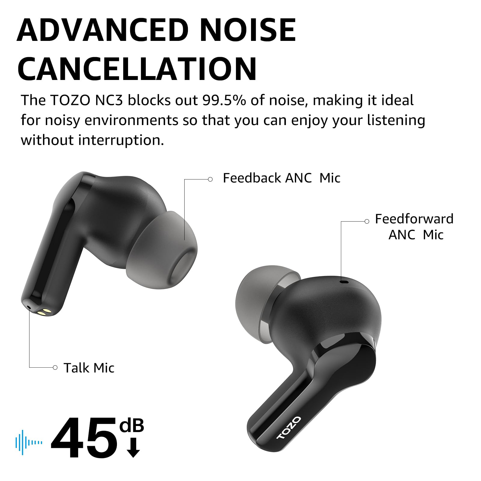 TOZO Hybrid Active Noise Cancelling Wireless Earbuds, 6 Mics Smart Noise Cancelling 55H Playtime, 32 Preset EQs via APP, Bluetooth 5.3 ENC AI Call Ear buds, IPX8 Waterproof Headphones with LED Display