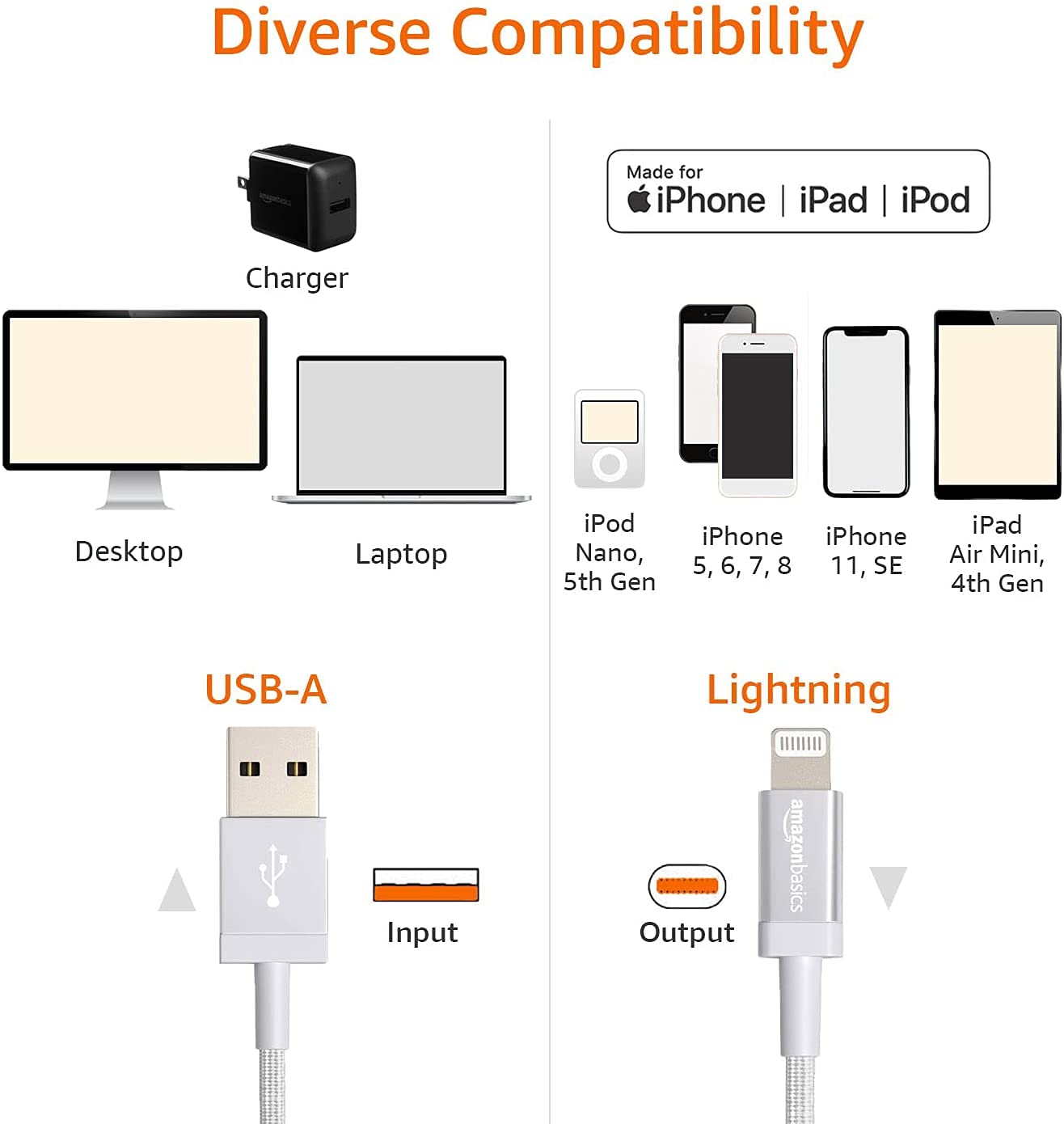 Amazon Basics 2-Pack USB-A to Lightning Charger Cable, Nylon Braided Cord, MFi Certified Charger for Apple iPhone 14 13 12 11 X Xs Pro, Pro Max, Plus, iPad, 3 Foot, Dark Gray