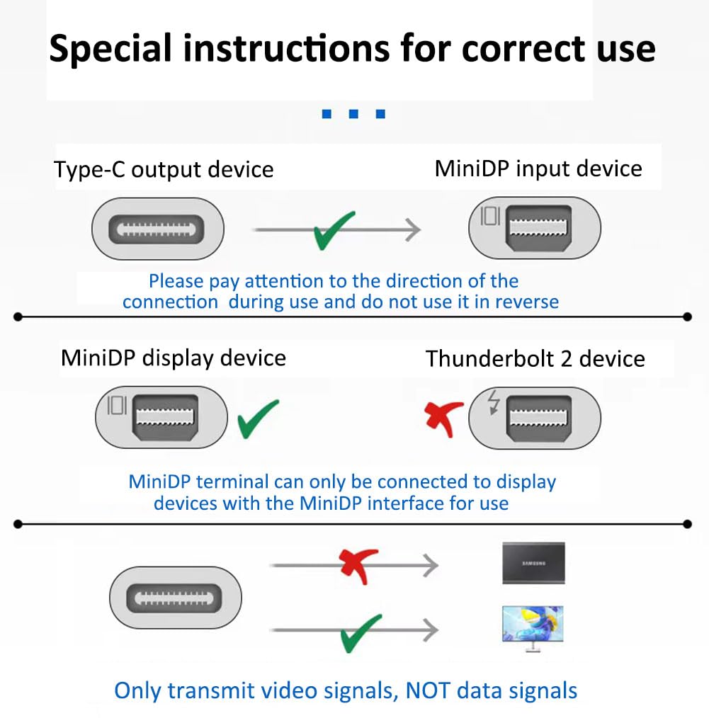 MOBKAJUI USB C to Mini DisplayPort Cable, Thunderbolt 3 Cable to Mini DP 6.6FT/2m, Compatible for MacBook Pro/Air 2024-2016, Surface Book2, Galaxy S21/9/10/20 (NOT for Thunderbolt 2)