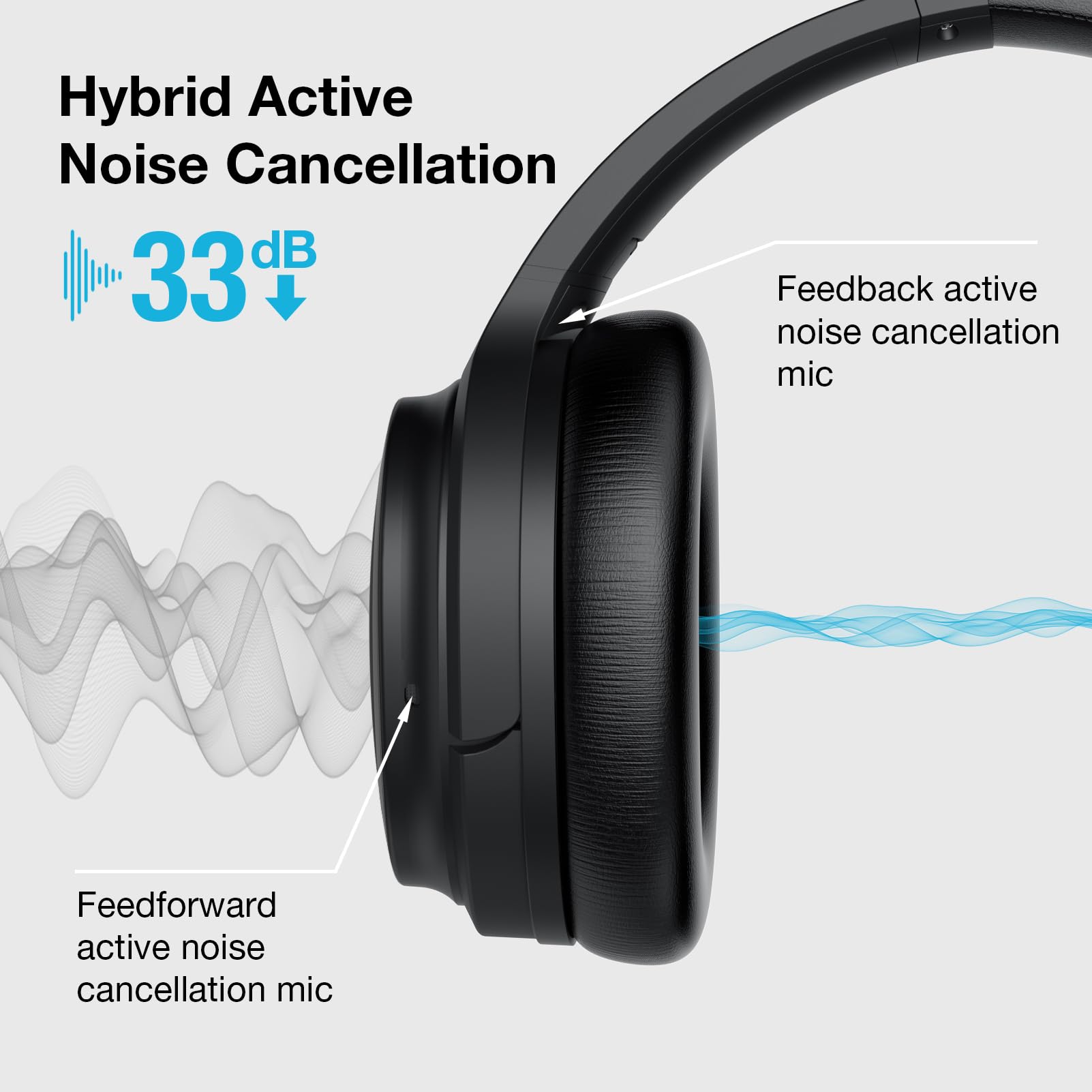 tapaxis Hybrid Active Noise Canceling Headphones Wireless Bluetooth Over ear Headphones with Hi-Fi Audio, Deep Bass, Comfortable Ear Cups 30 Playtime for Travel, Home Office, Titanium Black