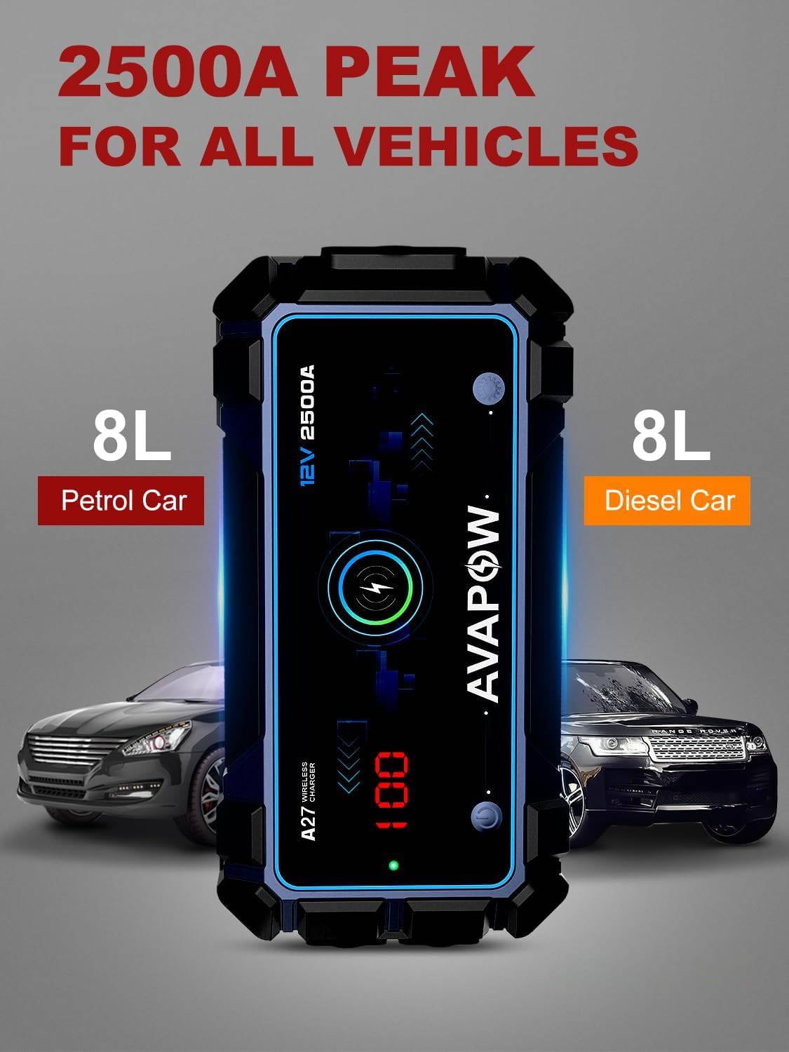 AVAPOW Jump Starter Car Battery 2500A Peak,Portable Jump Starters for Up to 8L Gas 8L Diesel Engine,Wireless Charging Design,12V Lithium Jump Pack with Smart Safety Clamp, IP65