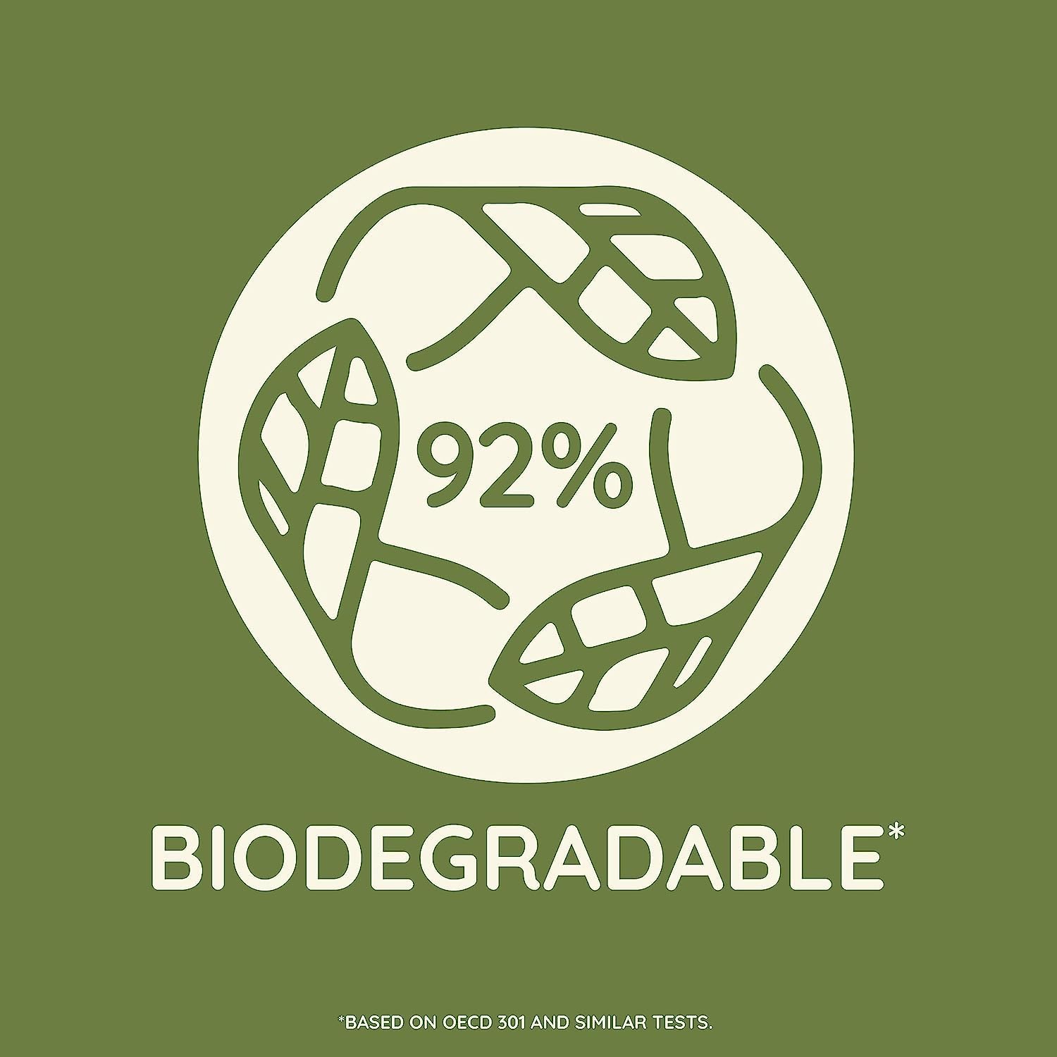 Aveeno Daily Moisturizing Lotion & Wash Regimen Pack, Nourishing Daily Moisturizing Body Lotion for Dry Skin, 18 oz, & Hydrating Body Wash with Soothing Prebiotic Oat, 18 oz, 2 Items