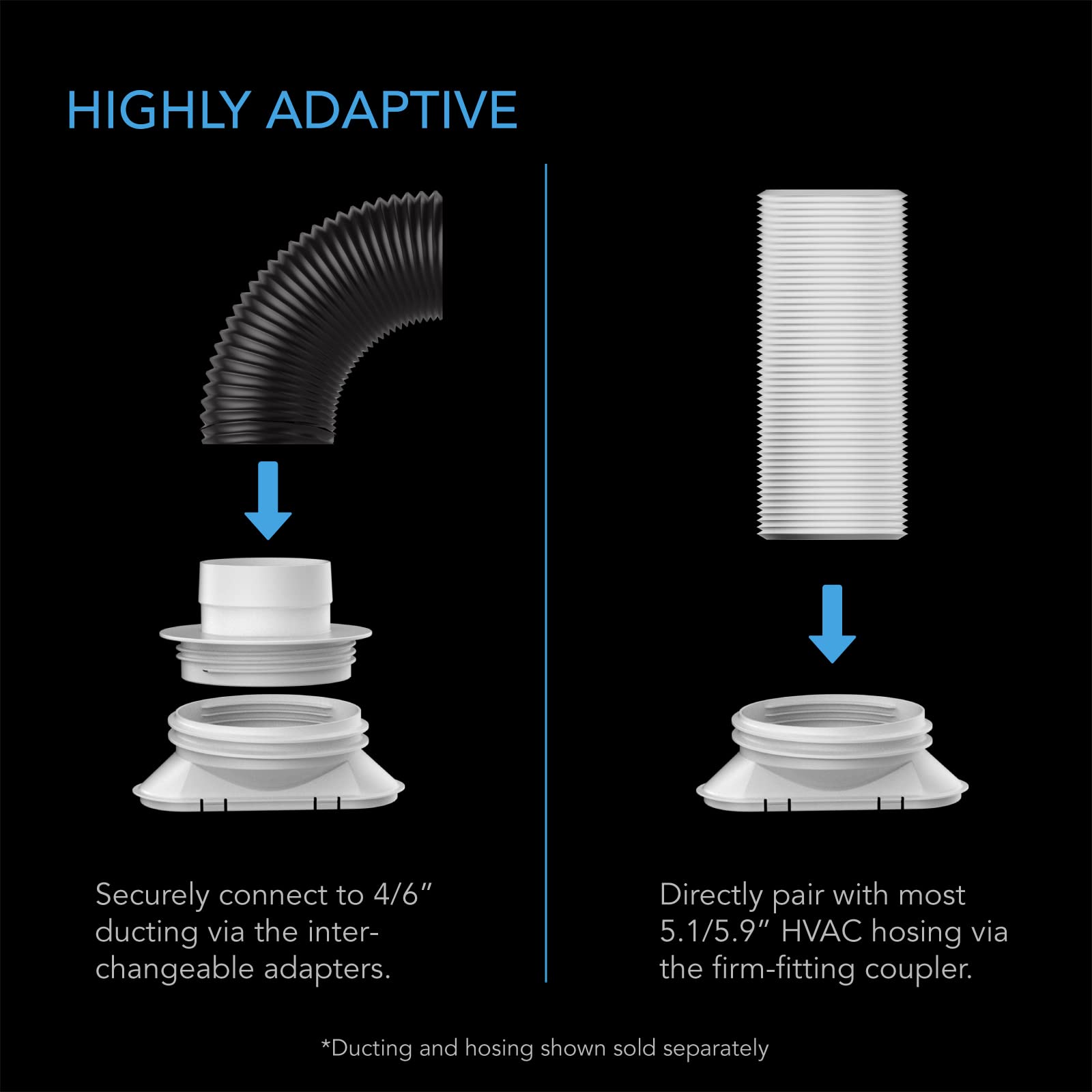 AC Infinity Window Duct Kit, Universal Vent Port for 4” and 6” Inline Fans, Window Vent Kit Fit with HVAC Ducting, Hoses, Duct Fans, Air Conditioner, and Dryer in Homes, Grow Tents, and Grow Rooms