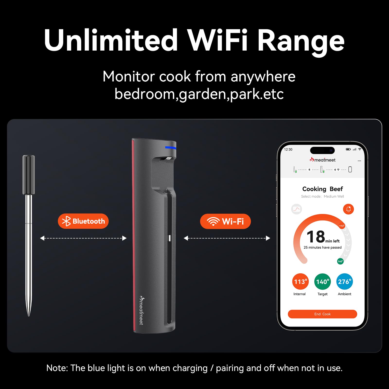 Meatmeet Pro Smart WiFi Wireless Meat Thermometer, Unlimited Range, Improved Stability, Ultra-Thin Probe, Bluetooth Digital Food Thermometer for Remote Monitoring of Oven/Kitchen/BBQ/Smoker/Rotisserie