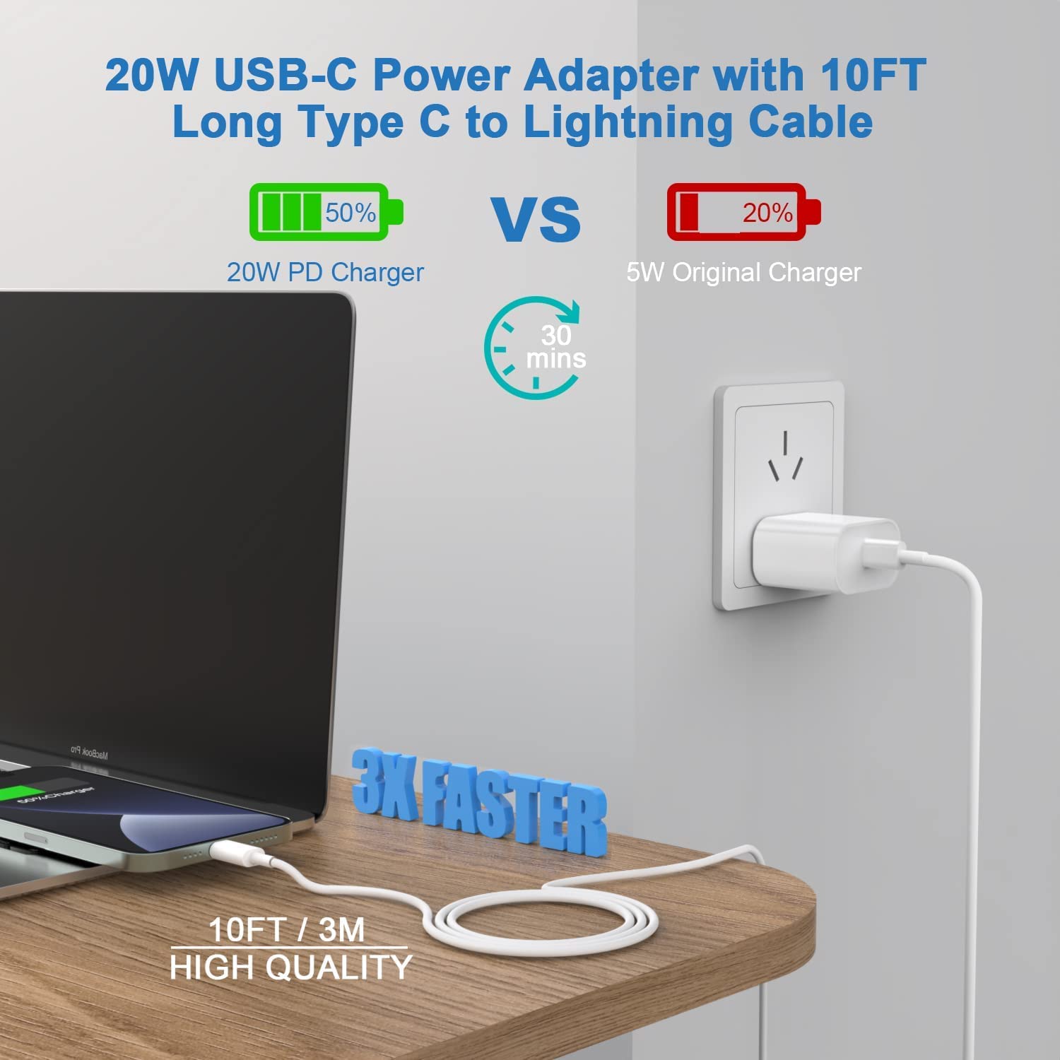 iPhone Charger 【Apple MFi Certified】 10FT Extra Long Fast Charging Type C to Lightning Cable with 20 PD USB C Wall Charger Block for iPhone 13/13 Pro/13 Pro Max/13 Mini/12/Pro/Max/Mini/11/XR/X/8/Plus