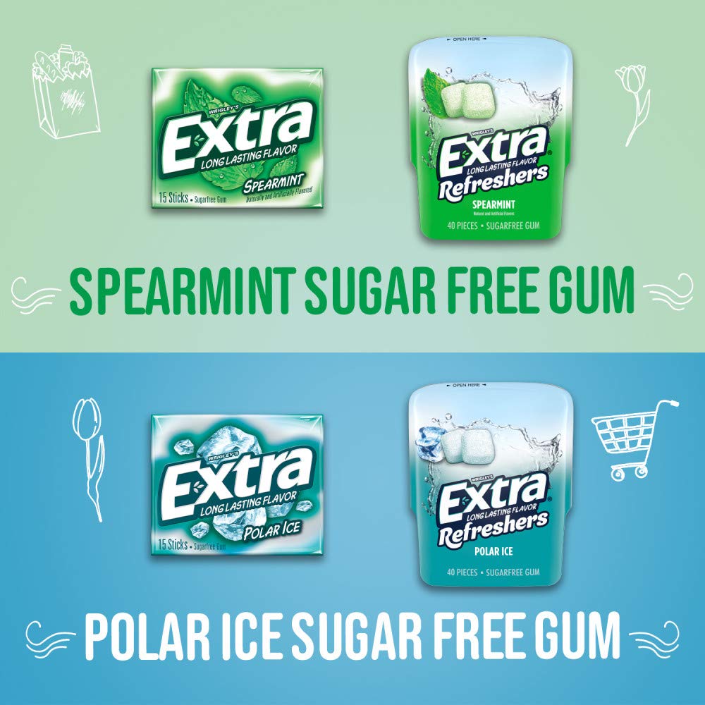 EXTRA Spearmint & Polar Ice Sugar Free Chewing Gum Bulk Assortment, 15 Sticks & 40 Pieces (2 Bottle Packs & 12 Single Packs)
