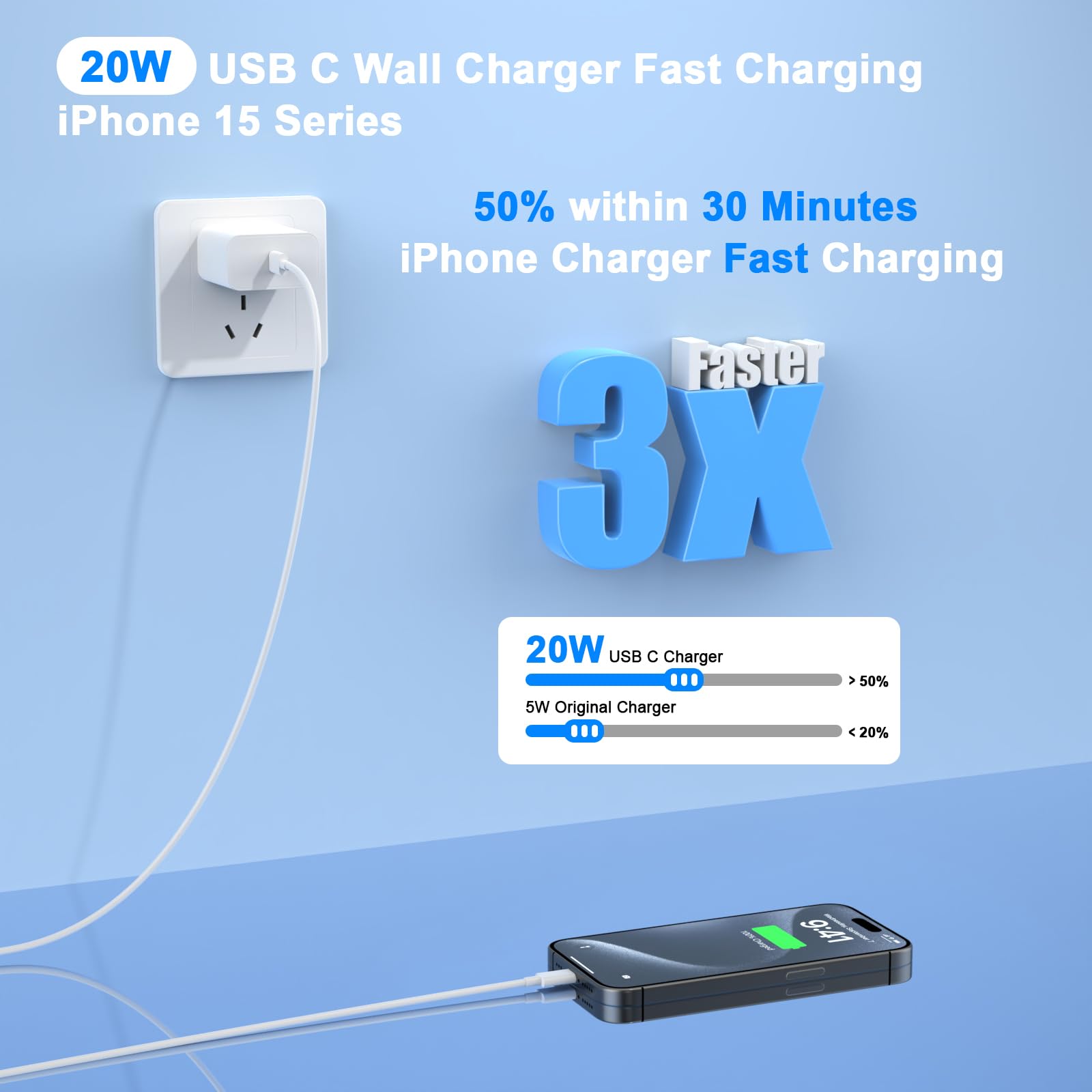 Matsusho iPhone 16 15 Charger Fast Charging 10 FT, 2 Pack 20W USB C Wall Charger with 10FT Long Type C Charger Fast Charging Cable for iPhone 16/16 Plus/16 Pro/16 Pro Max/15/15 Pro/15 Pro Max/15 Plus