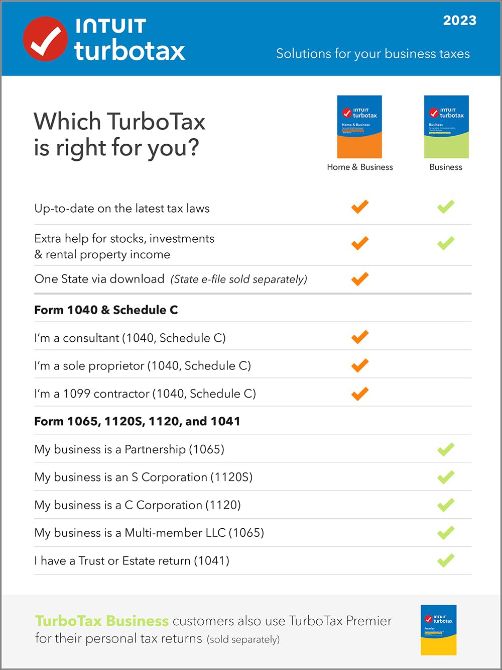 TurboTax Business 2023 Tax Software, Federal Tax Return [PC Disc]