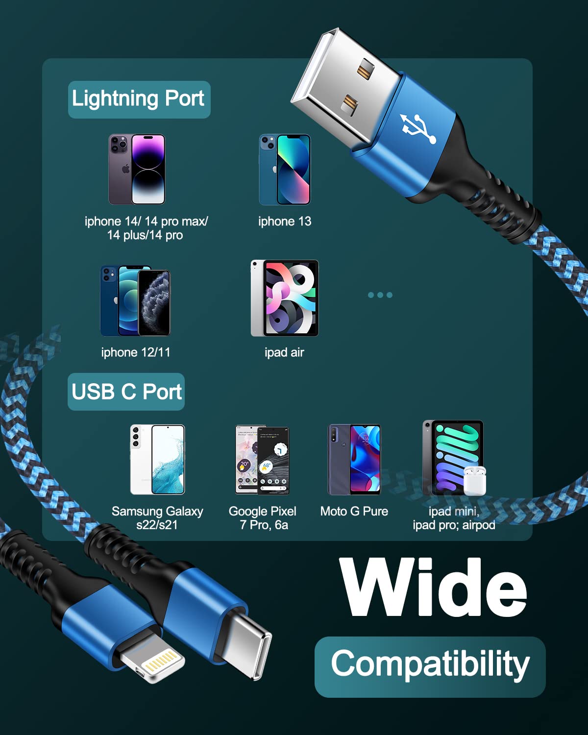 Multi Charging Cable 2-in-1, 4FT Long Multiple Charger Cord USB to Lightning & Type C Port Apple and Android Braided Charging Wire for iPhone 16 15 Pro Max 14 13 12 8Plus, iPad Air/mini, Galaxy, Pixel