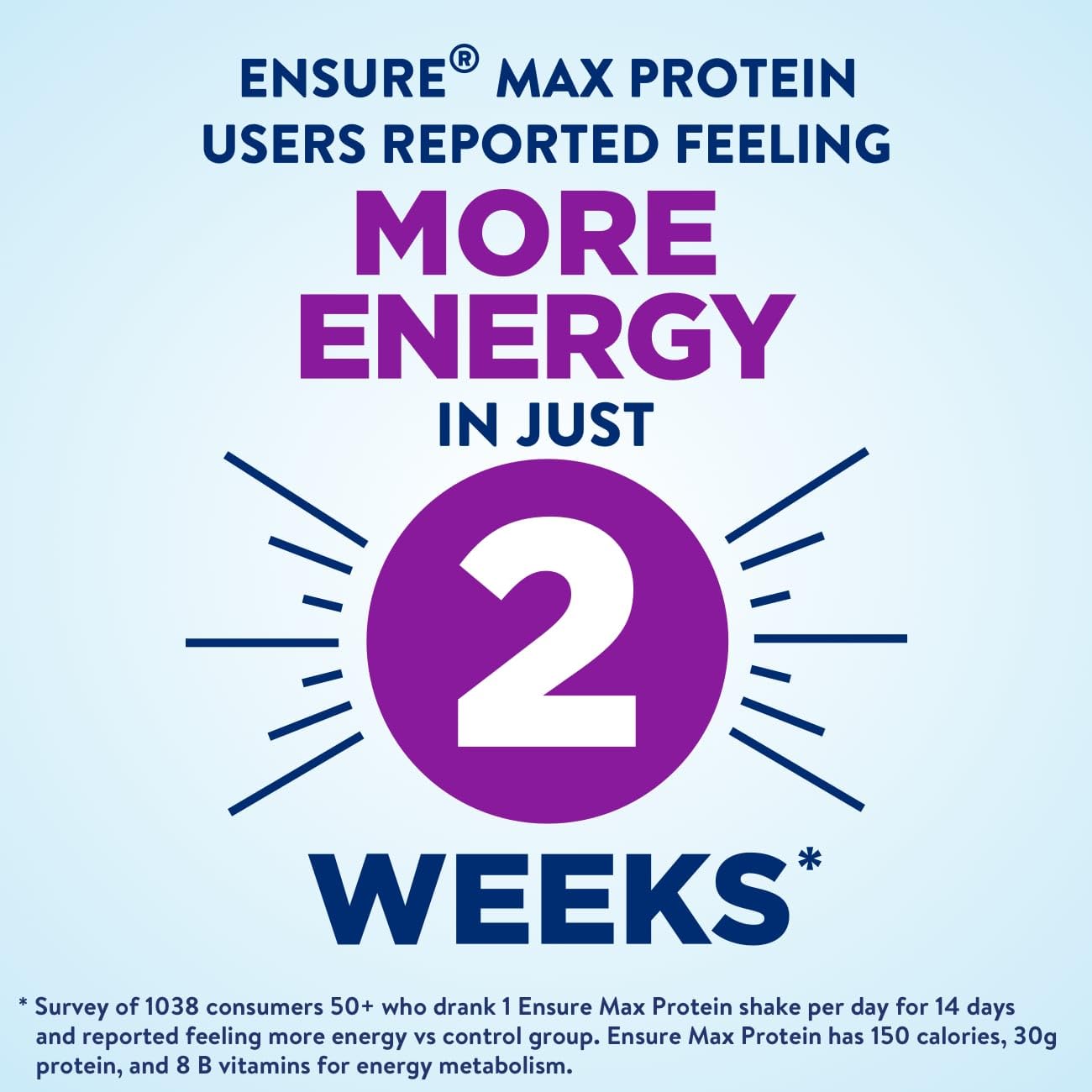 Ensure, Max Protein Milk Chocolate Nutrition Shake, 11 Fl Oz, 4 pack