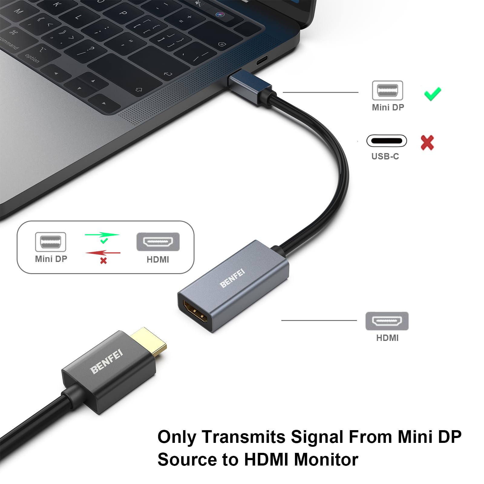 BENFEI Mini DisplayPort to HDMI Adapter 4K, Thunderbolt 2 to HDMI Adapter Compatible for MacBook Air/Pro, Microsoft Surface Pro/Dock, Monitor, Projector[Gold-Plated Connectors& Aluminium Shell]