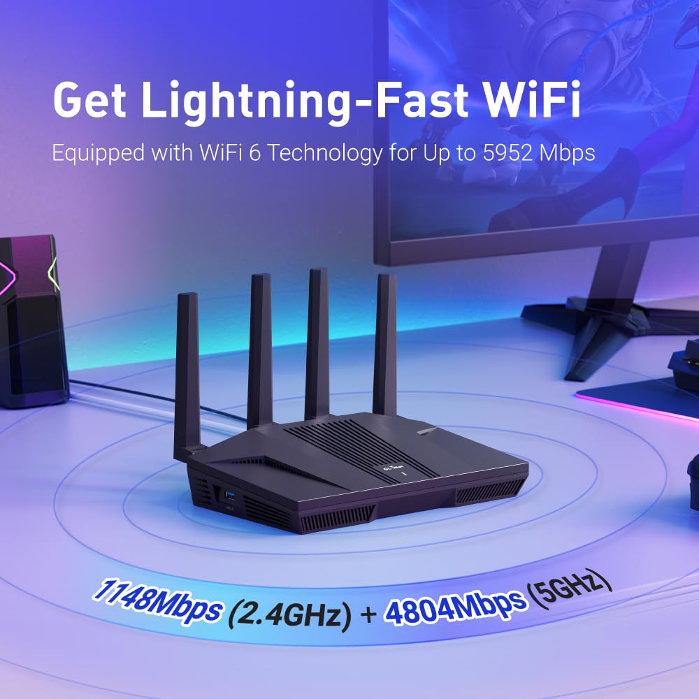 GL.iNet GL-MT6000(Flint 2) WiFi 6 Router | Gaming WiFi Router | 2 x 2.5G Multi-Gig Port+4 x 1G Ethernet Ports | Mass Device Connectivity | Rapid OpenVpn & WireGuard | 802.11ax | Long Range Coverage